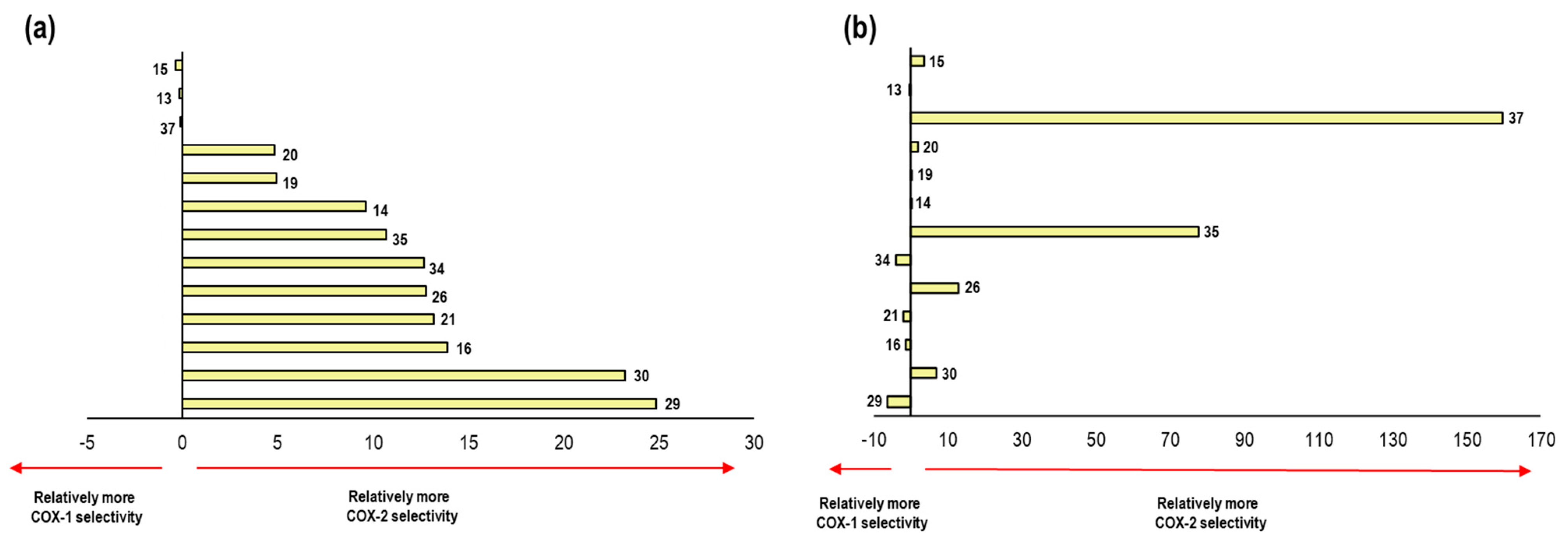 Pharmaceuticals 16 01688 g020