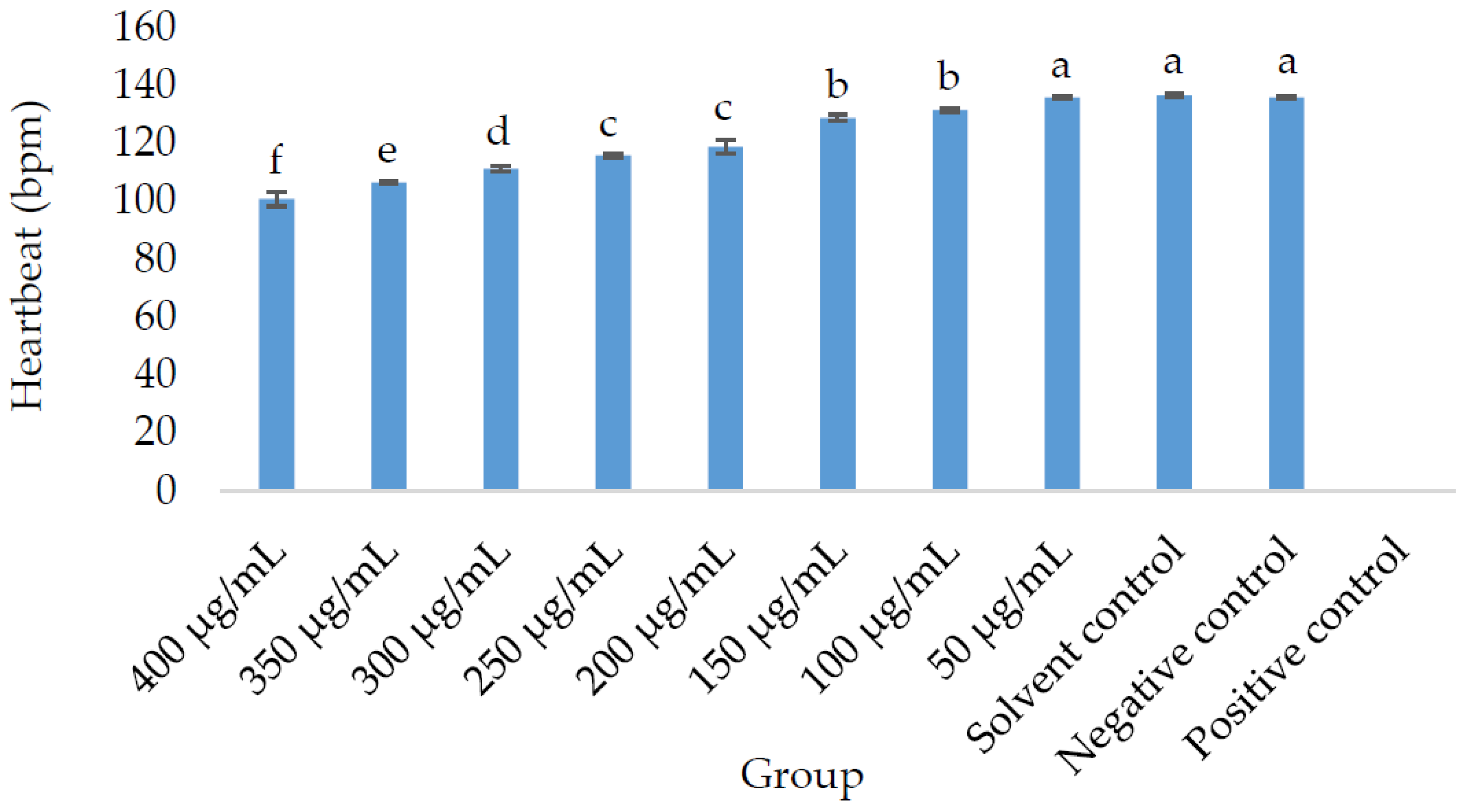 Pharmaceuticals 16 01692 g001