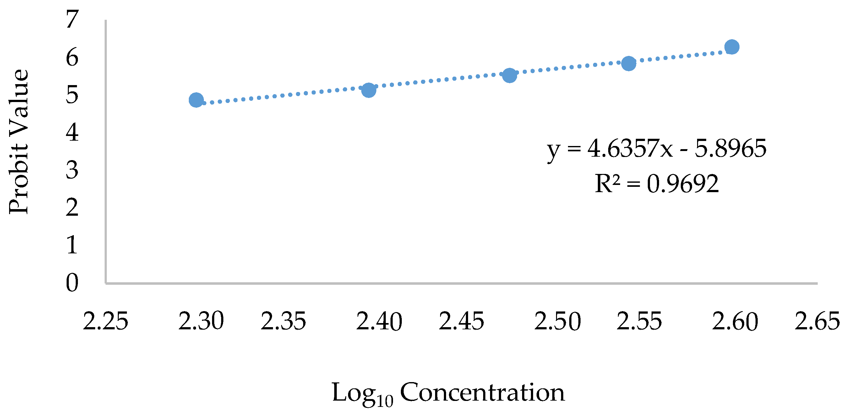 Pharmaceuticals 16 01692 g002