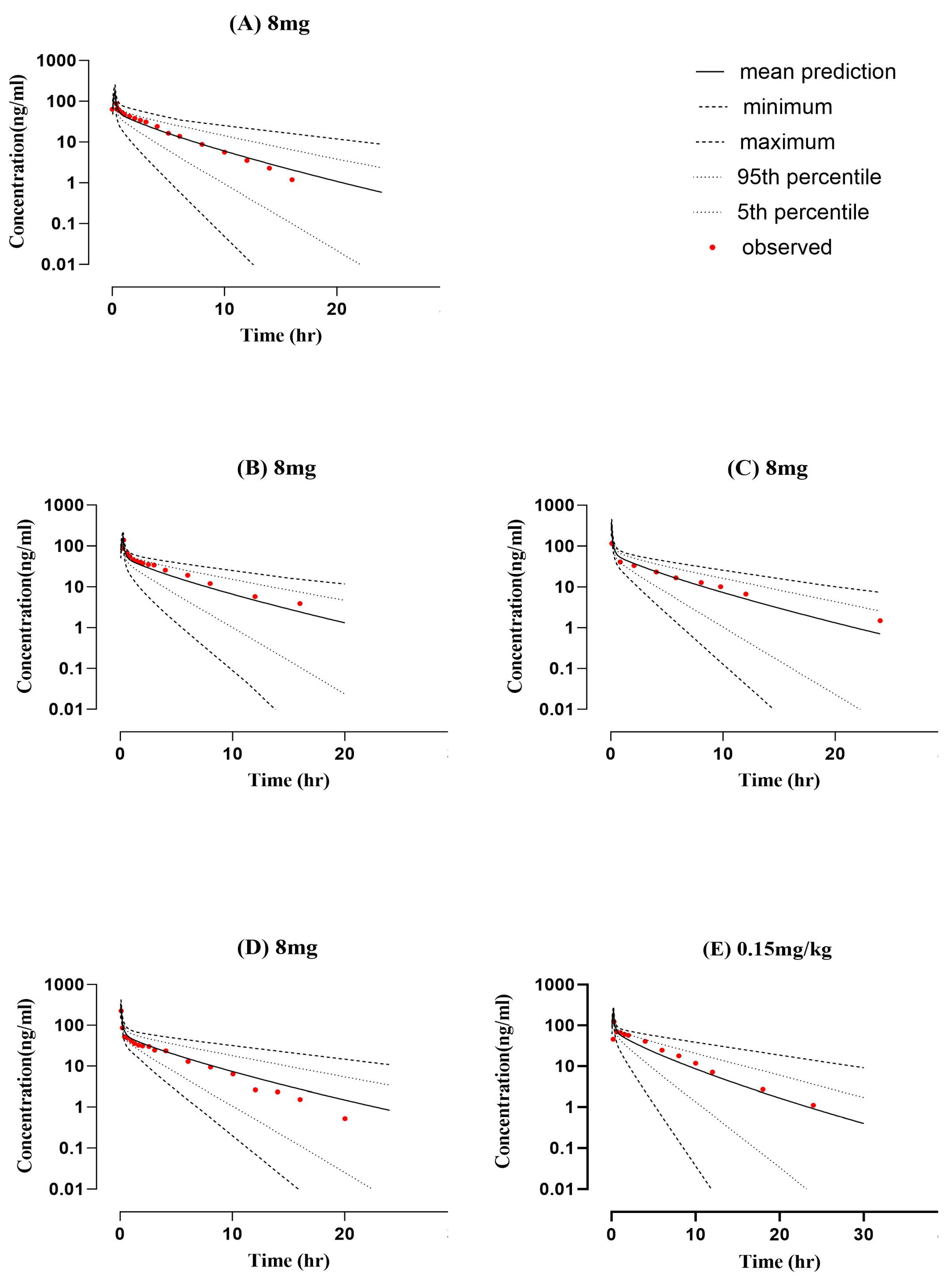 Pharmaceuticals 16 01693 g001