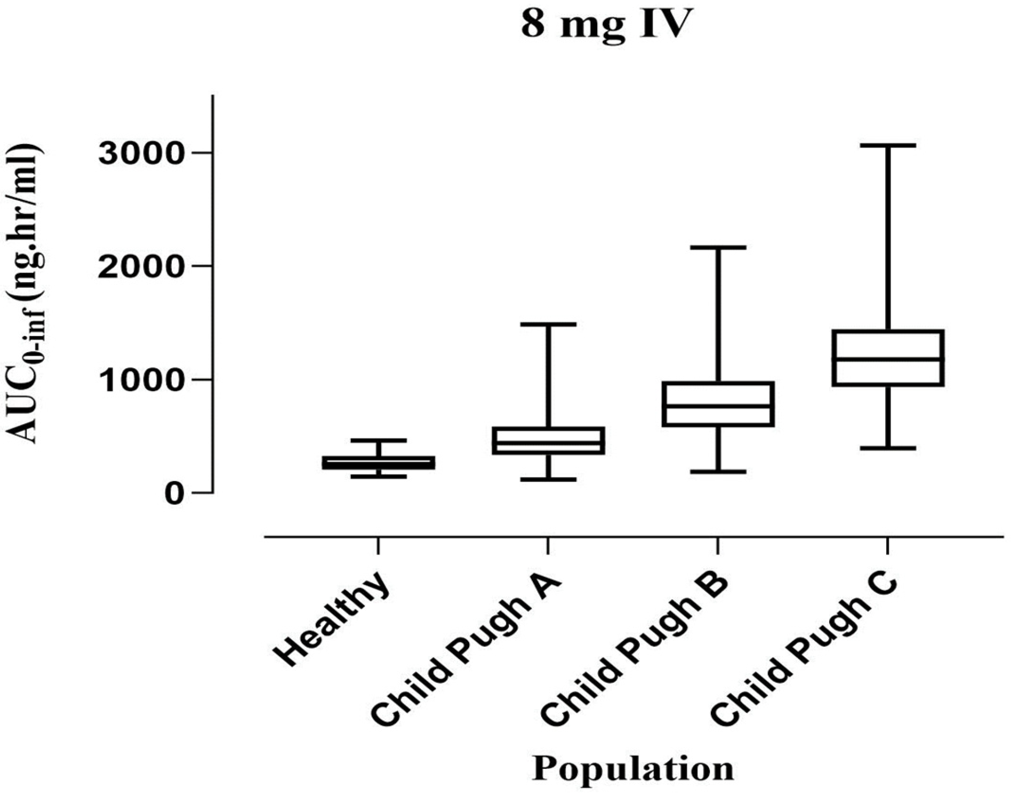Pharmaceuticals 16 01693 g004