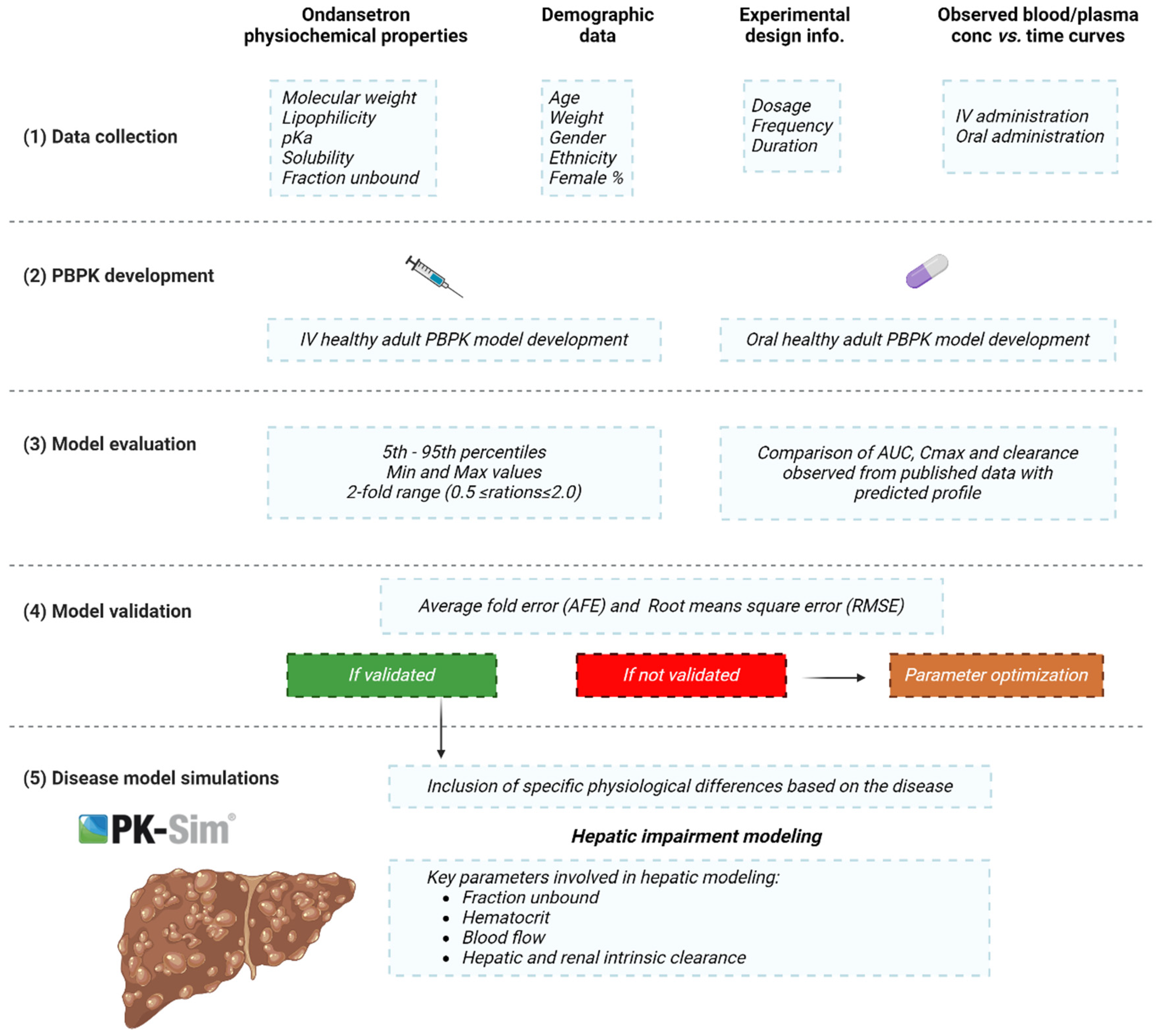 Pharmaceuticals 16 01693 g006