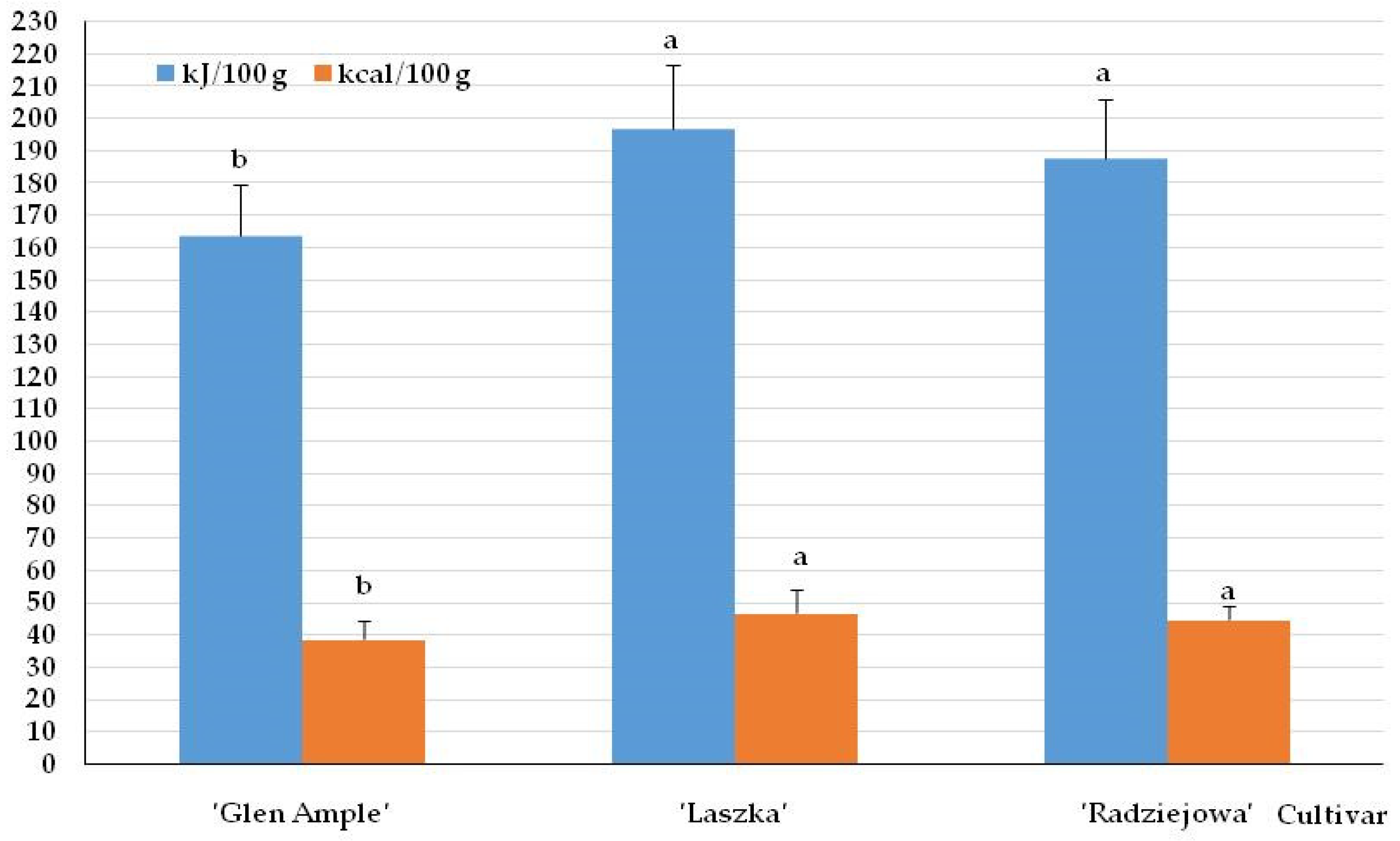 Pharmaceuticals 16 01698 g001