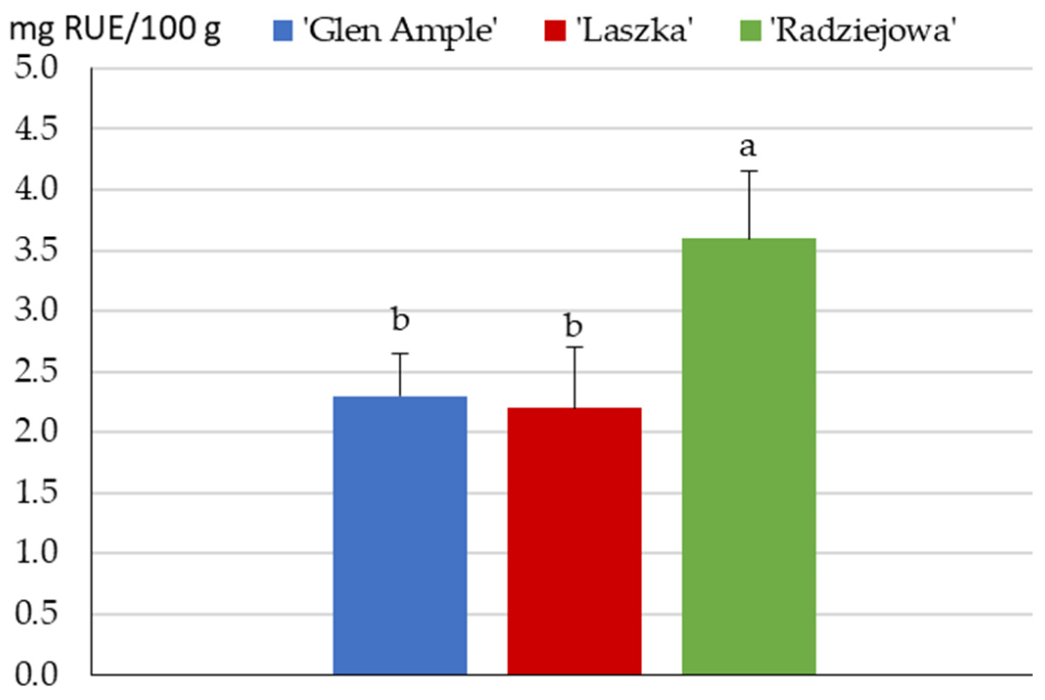 Pharmaceuticals 16 01698 g003