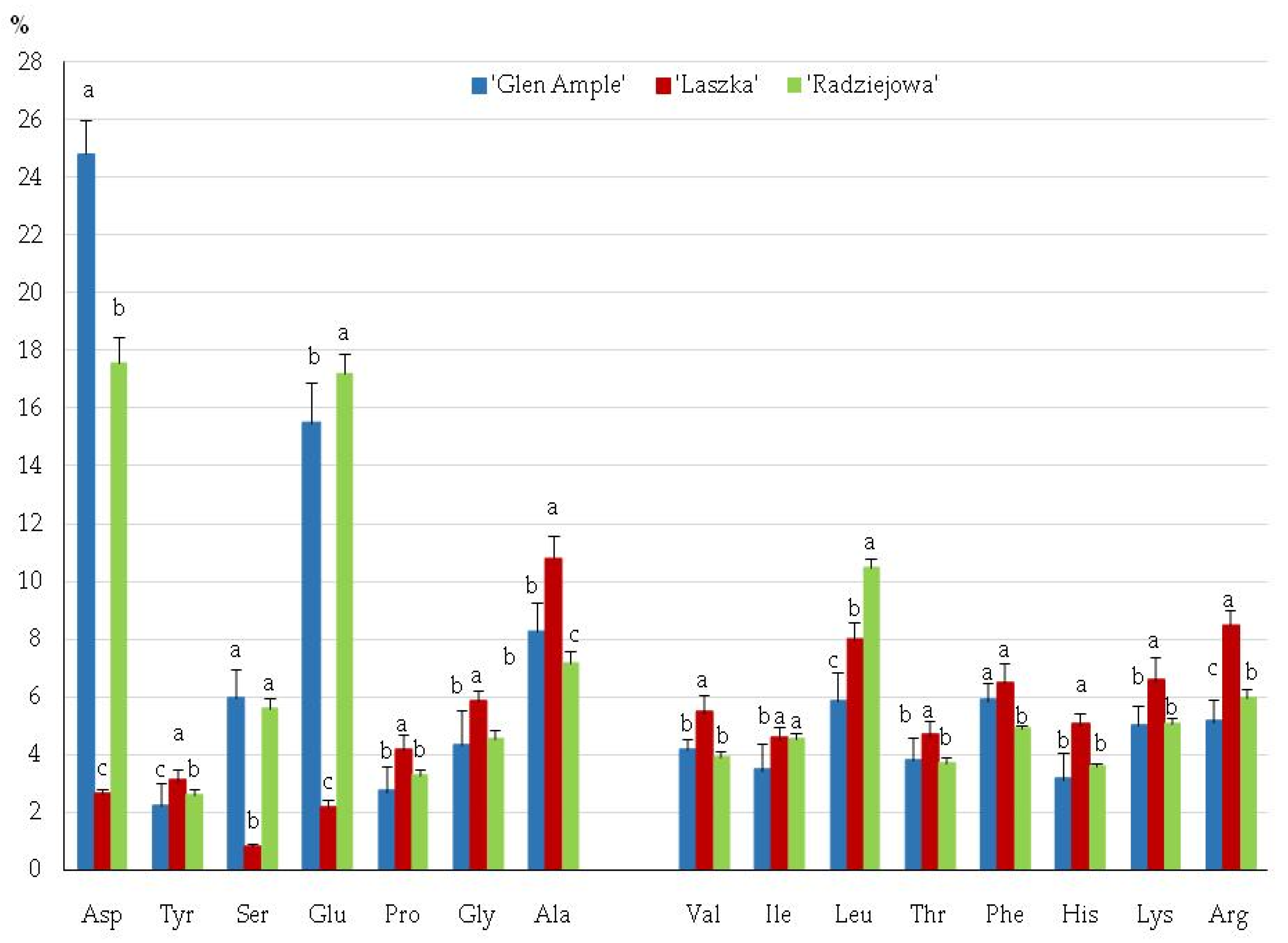 Pharmaceuticals 16 01698 g005