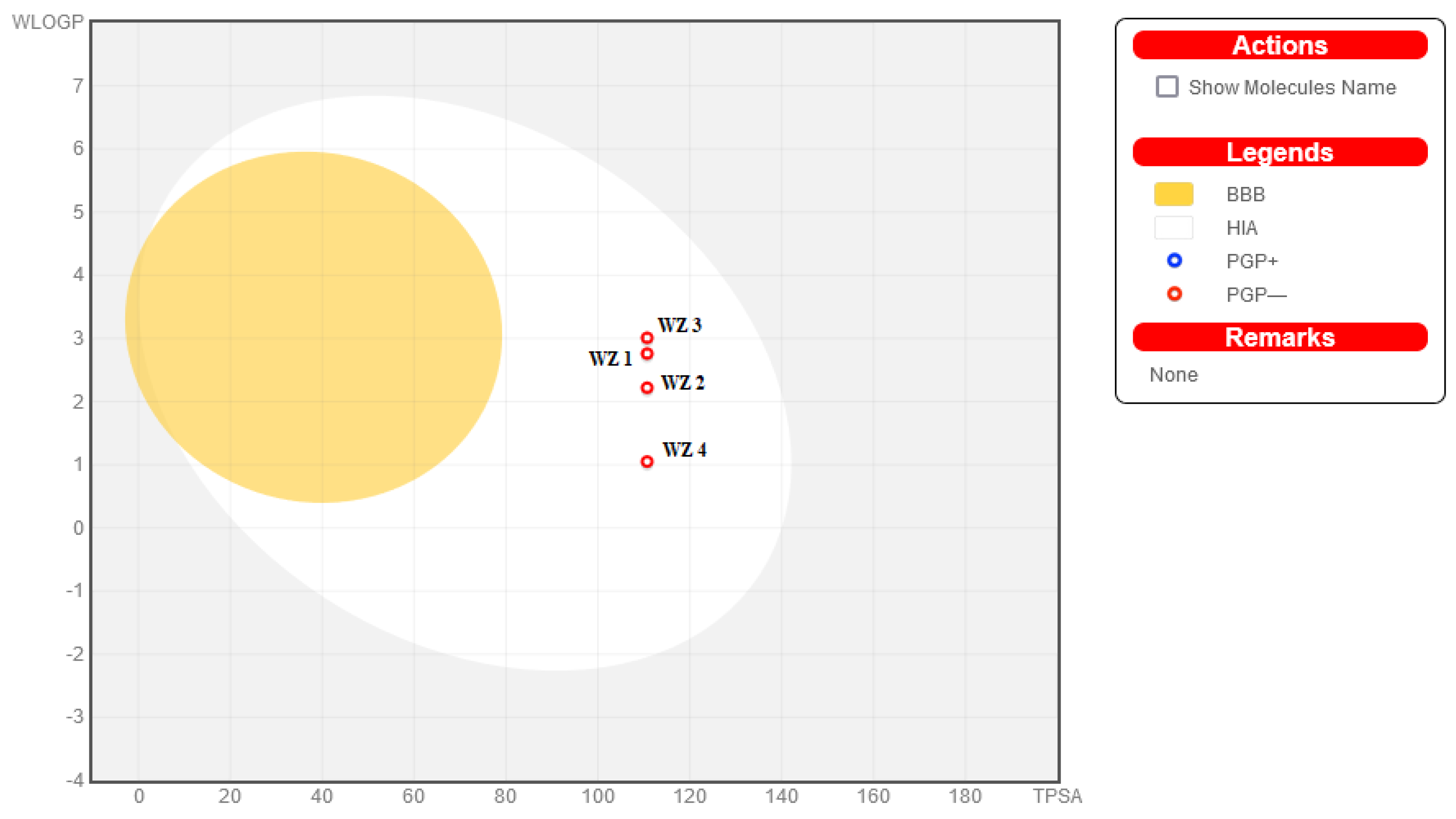 Pharmaceuticals 16 01706 g004