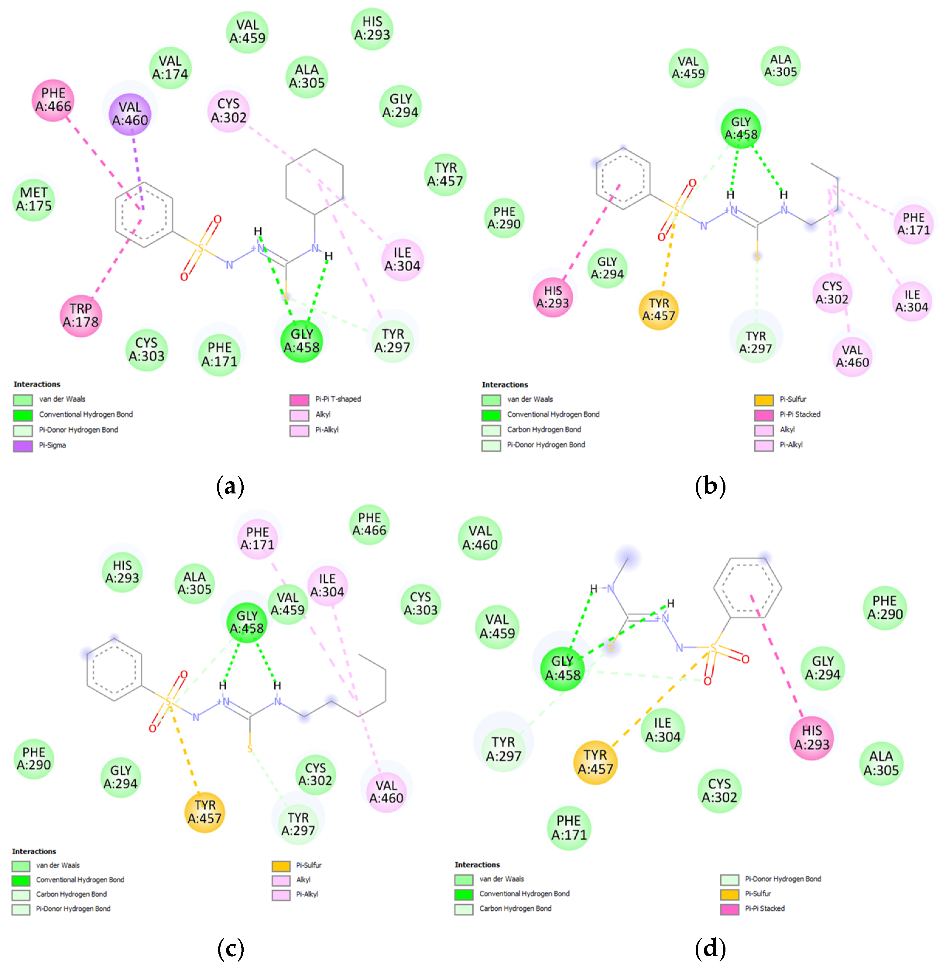 Pharmaceuticals 16 01706 g006