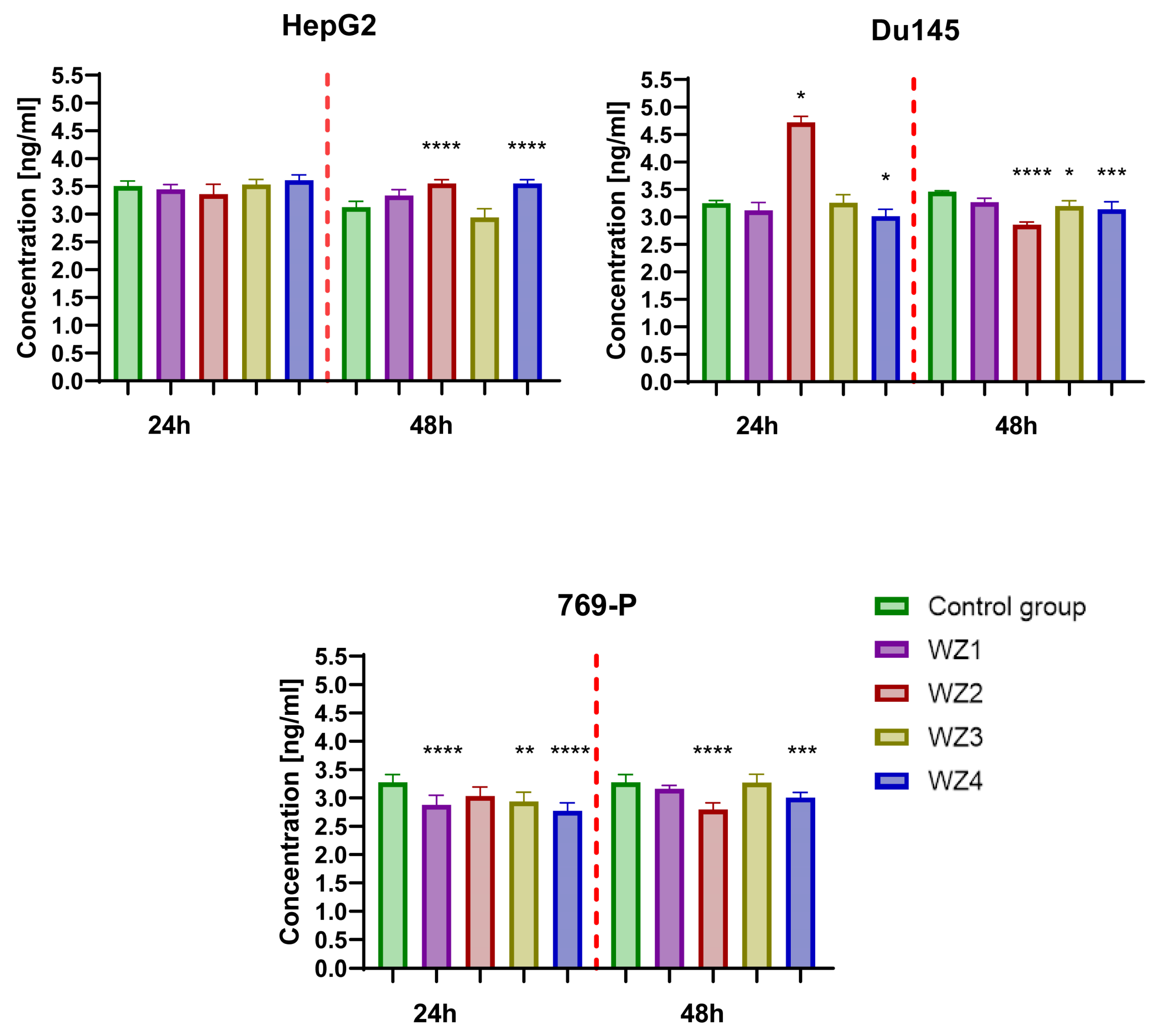 Pharmaceuticals 16 01706 g010