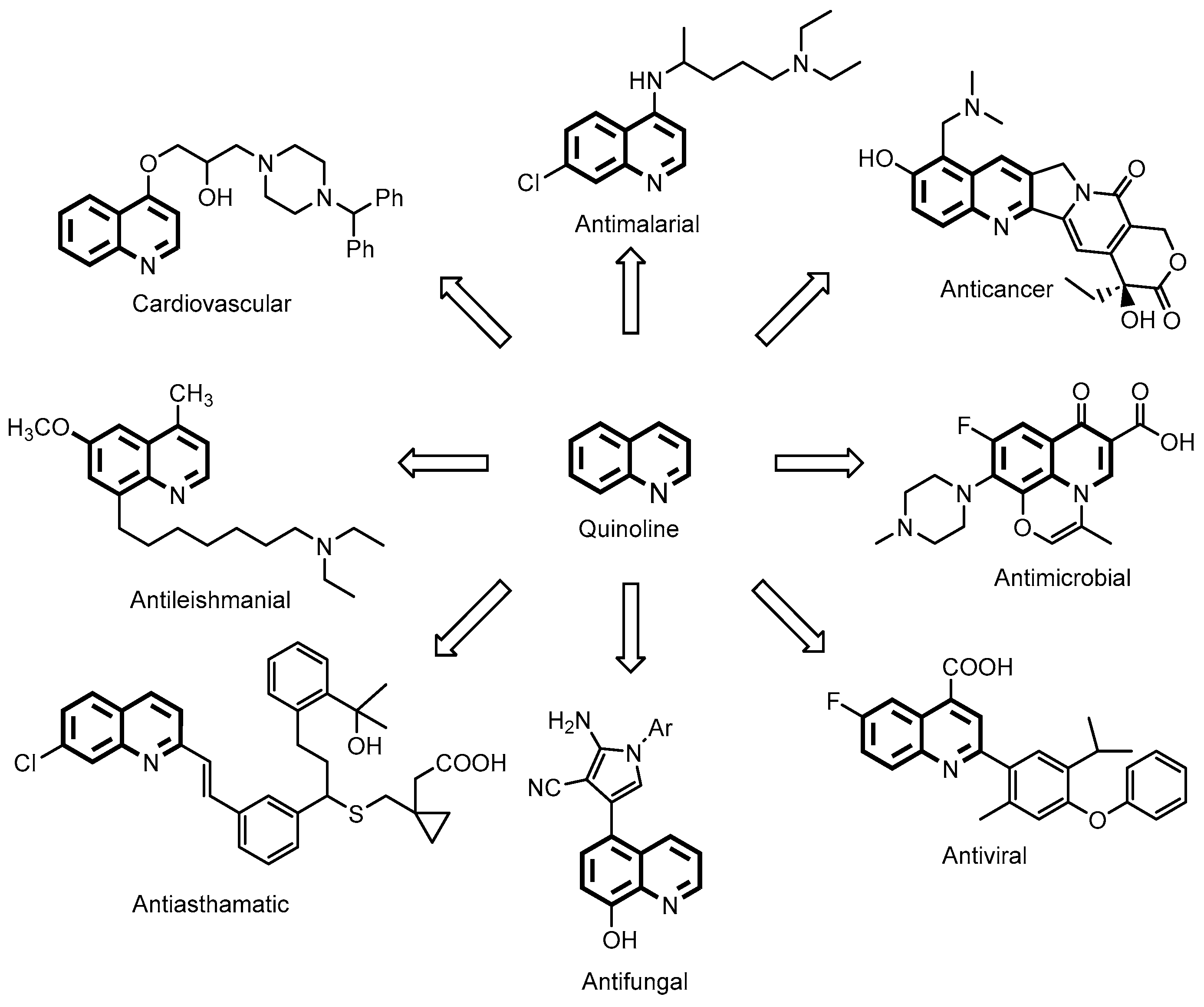 Pharmaceuticals 16 01709 g003 Pharmaceuticals 16 01709 g003
