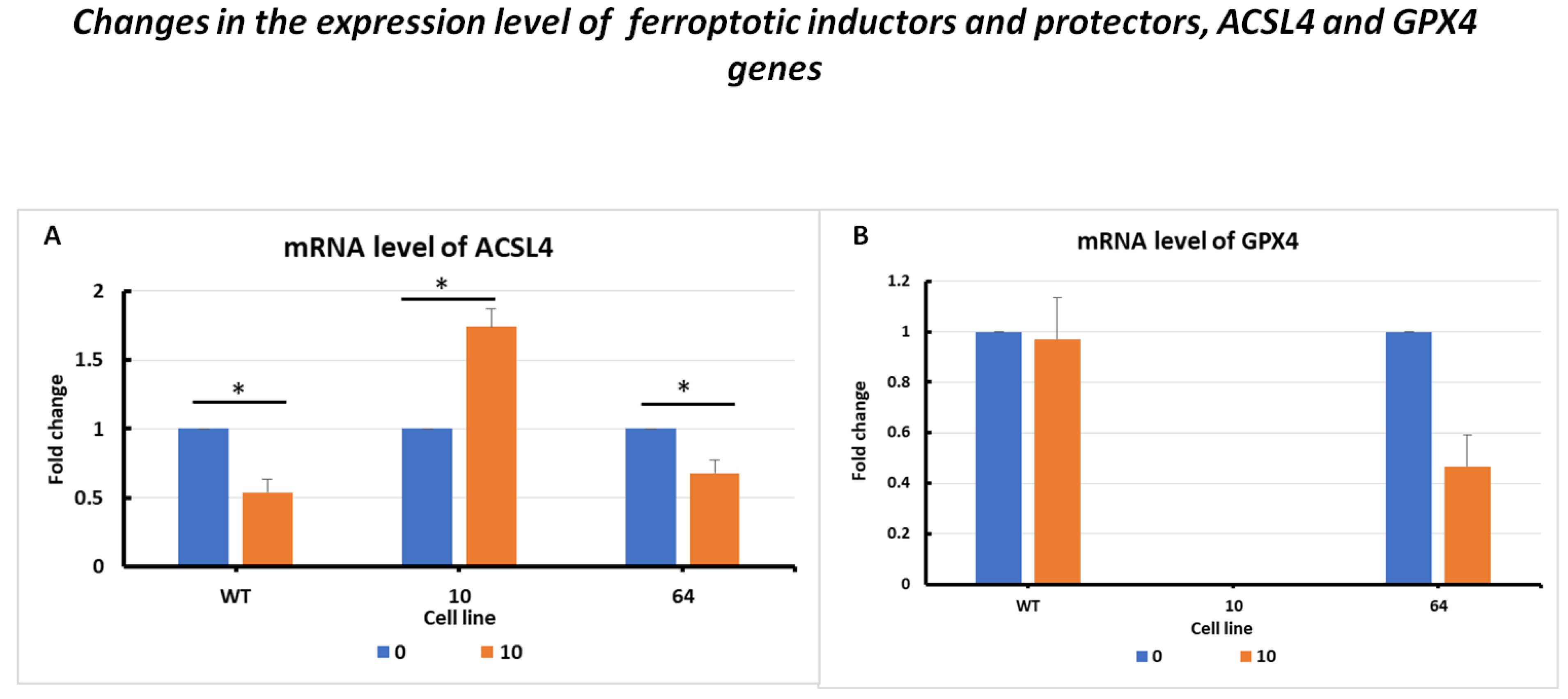 Pharmaceuticals 16 01710 g003