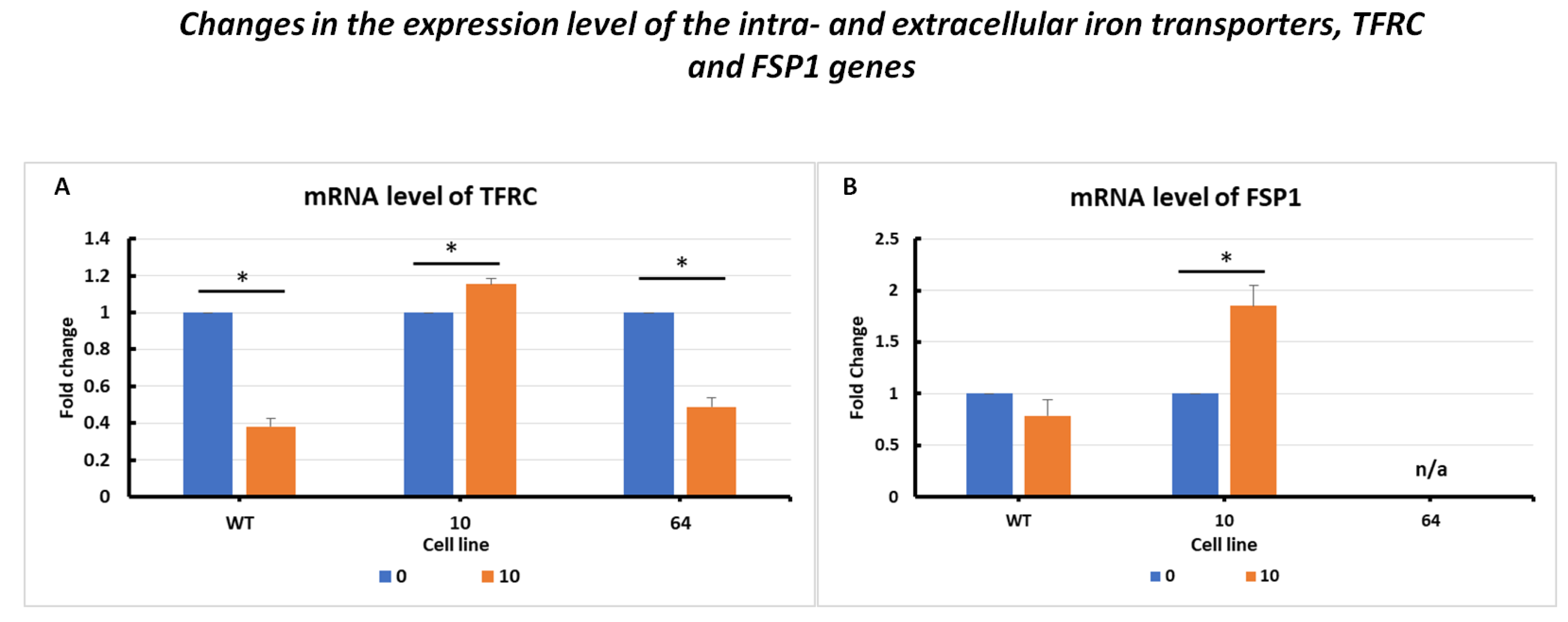 Pharmaceuticals 16 01710 g004