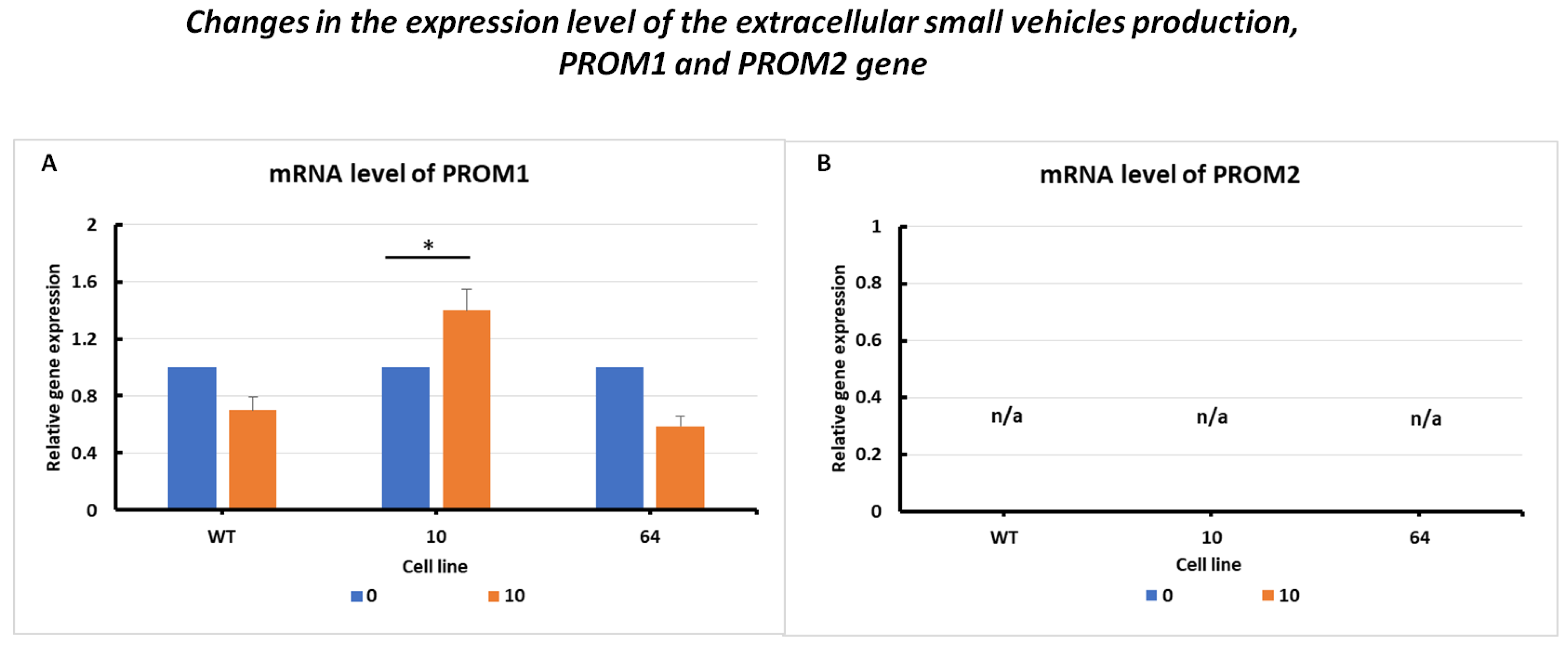Pharmaceuticals 16 01710 g006