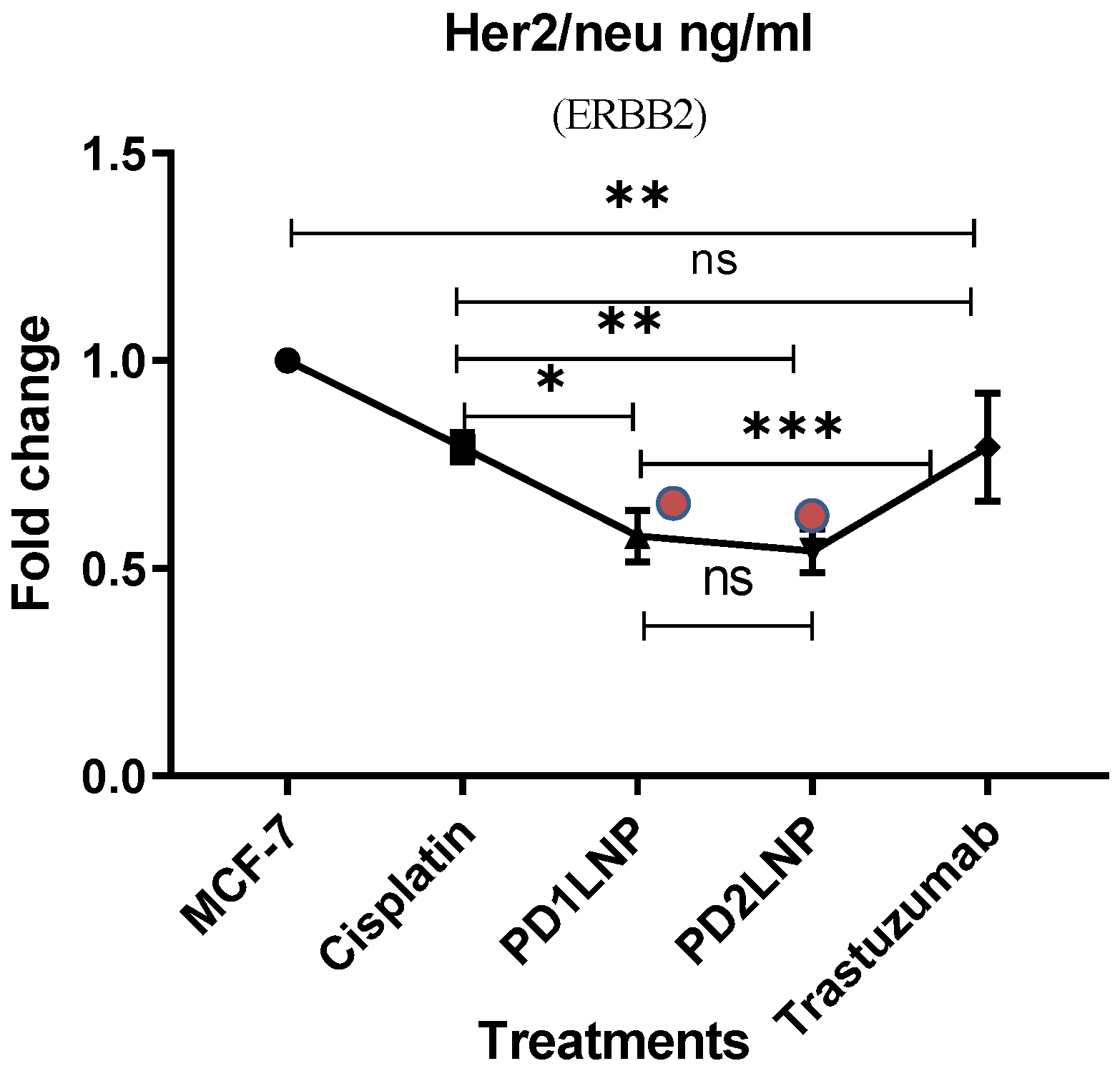 Pharmaceuticals 16 01711 g008