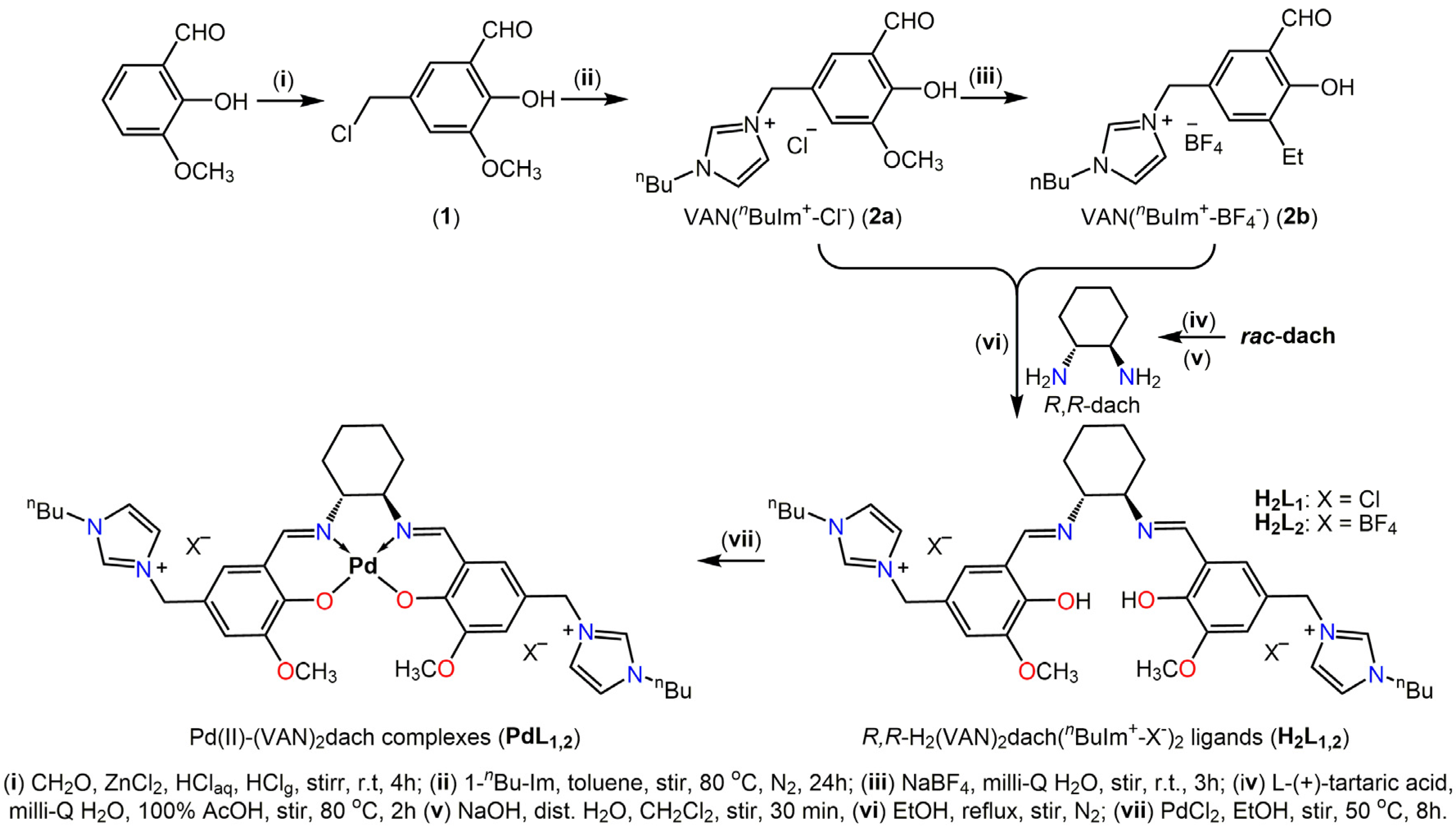 Pharmaceuticals 16 01711 sch001
