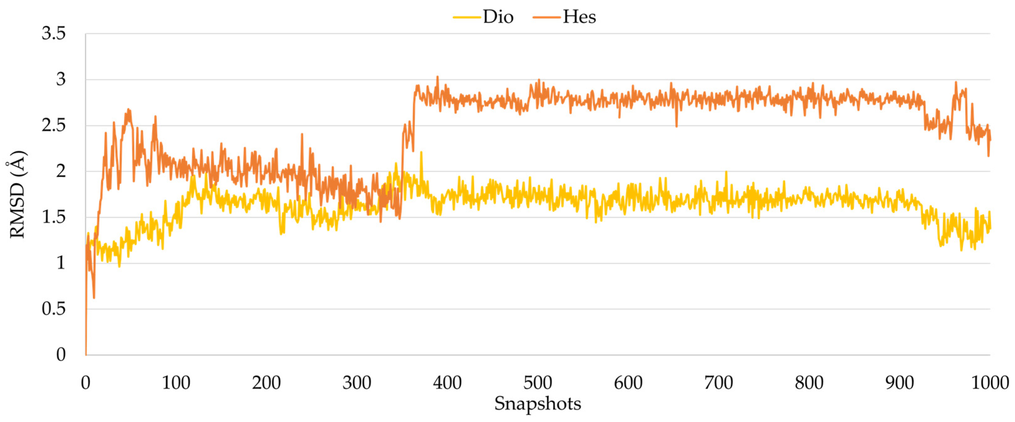 Pharmaceuticals 16 01712 g002