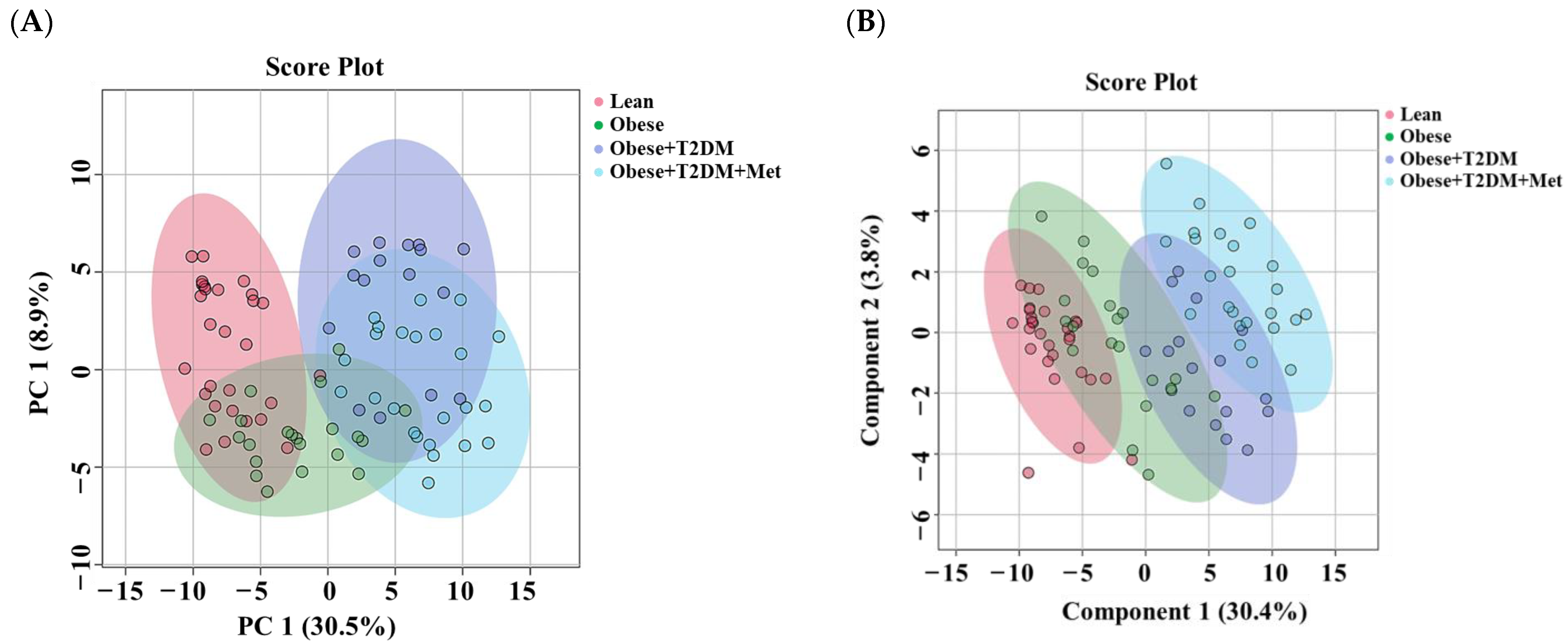 Pharmaceuticals 16 01717 g003