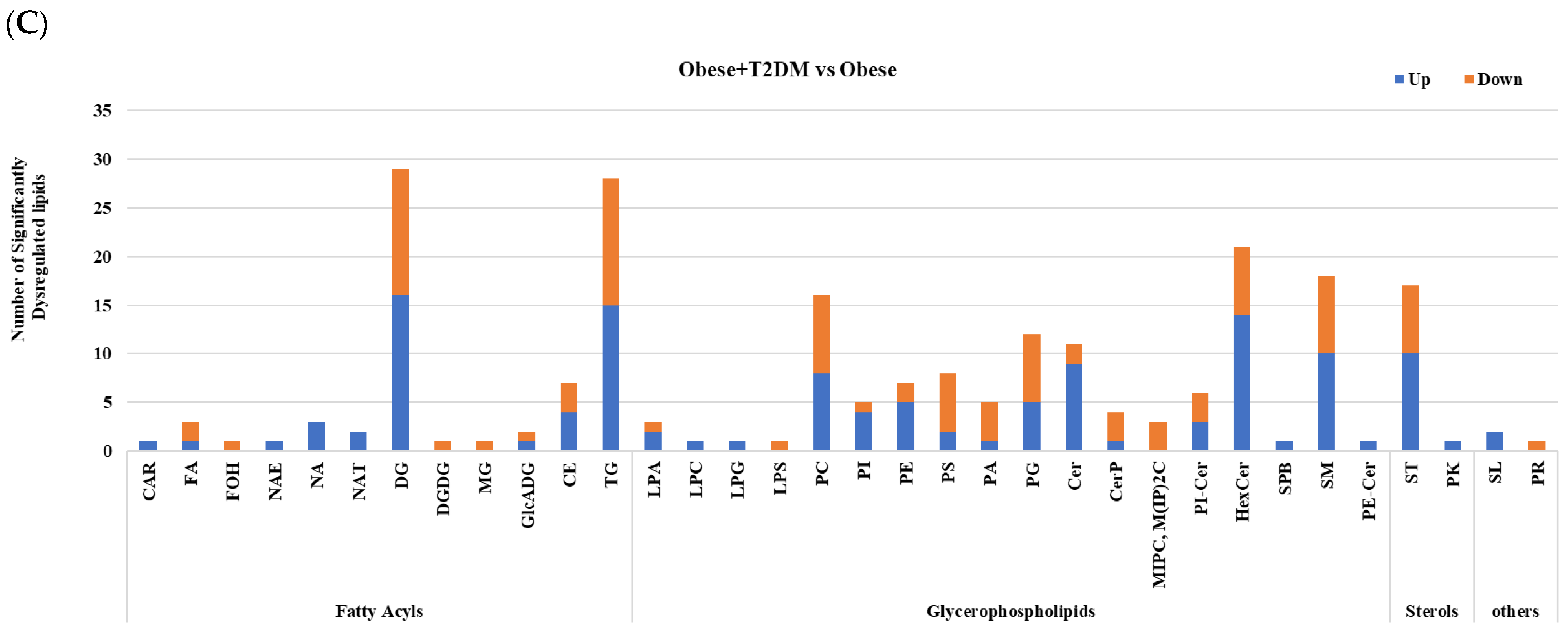 Pharmaceuticals 16 01717 g005b