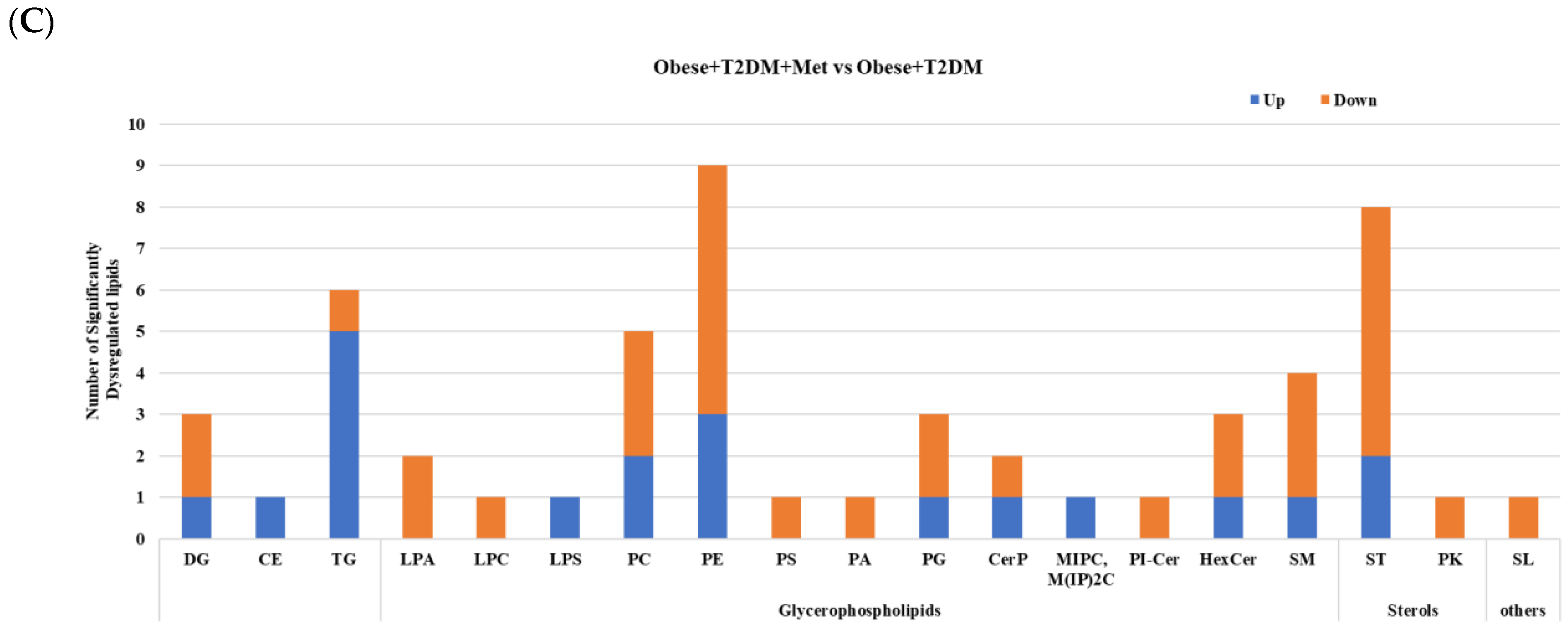 Pharmaceuticals 16 01717 g006b