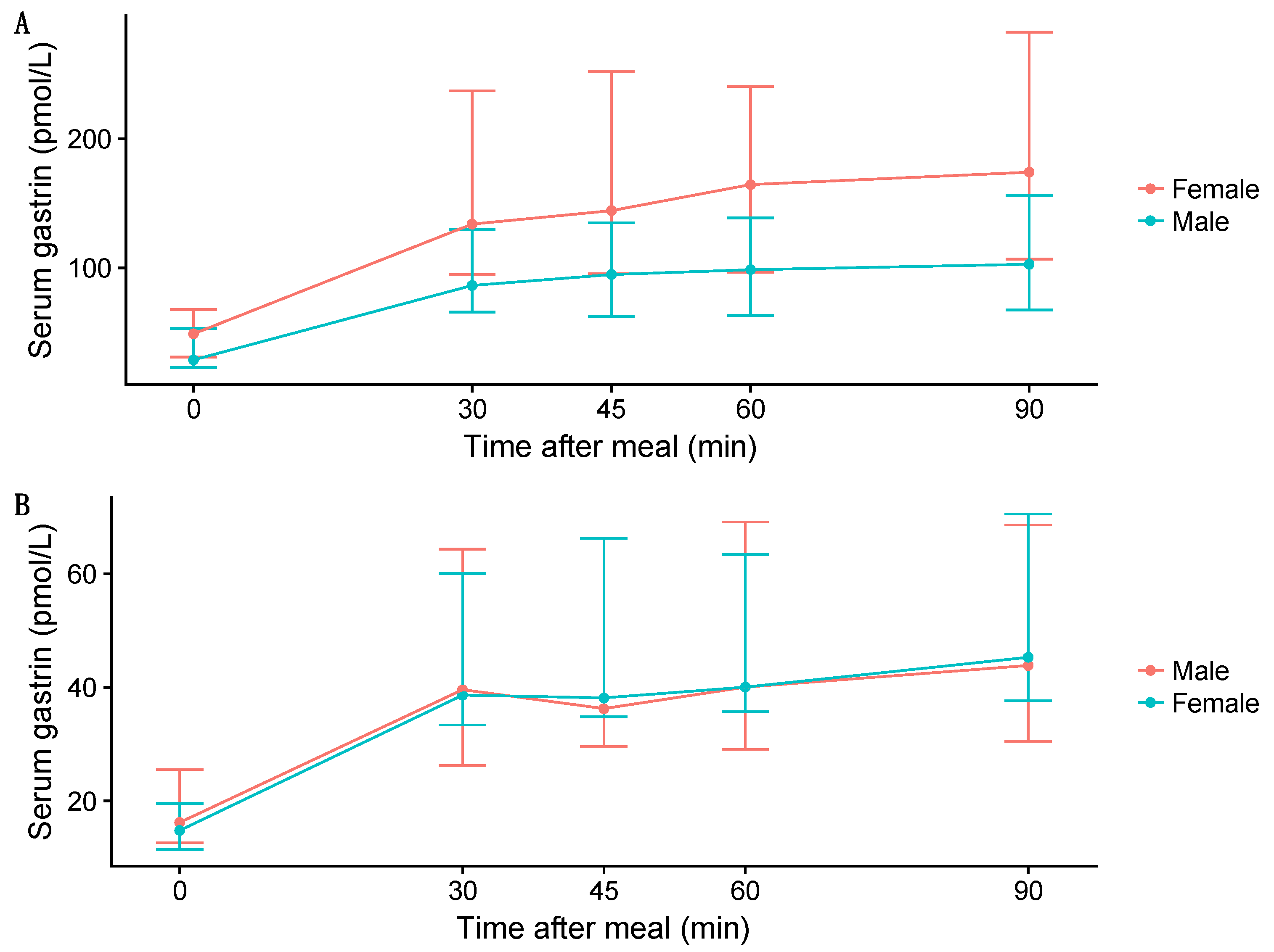 Pharmaceuticals 16 01722 g002 Pharmaceuticals 16 01722 g002