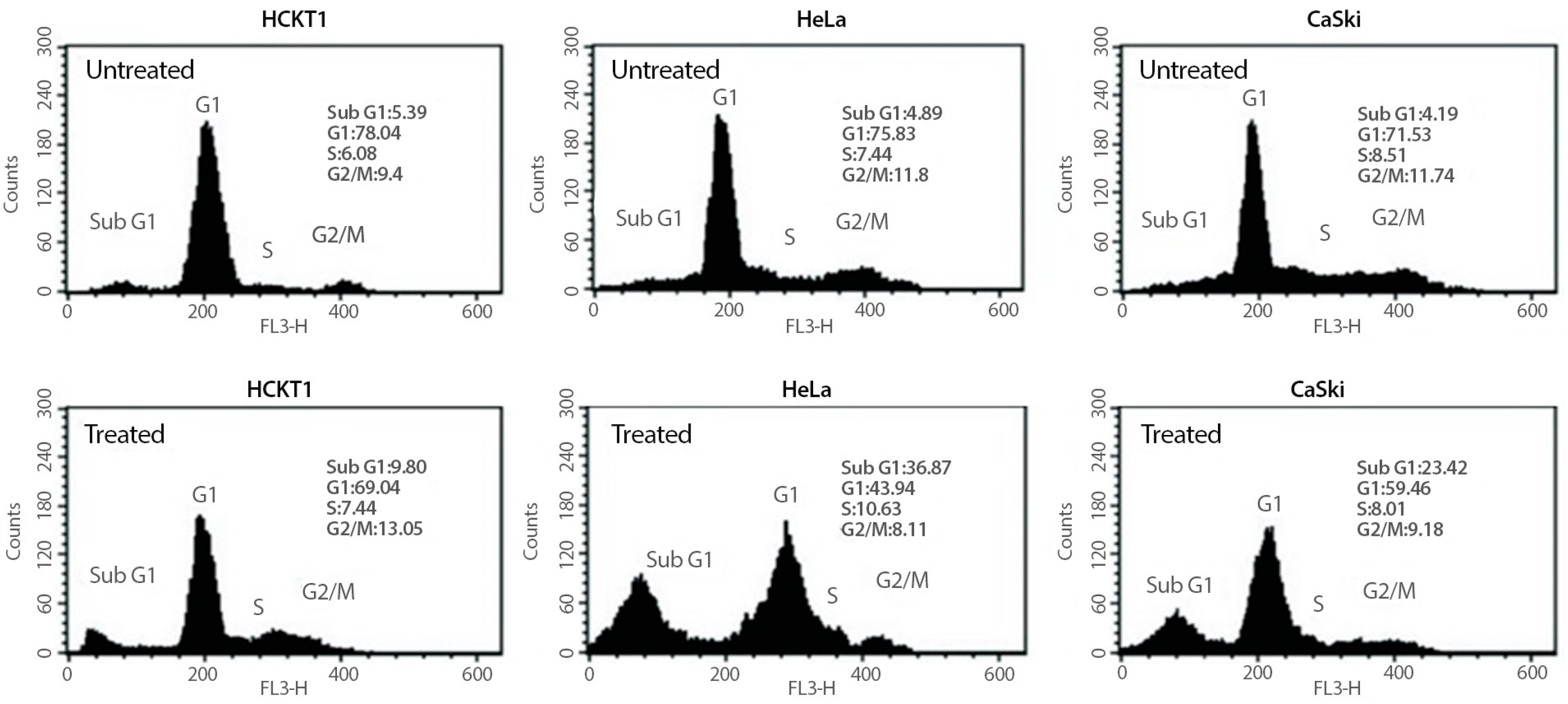 Pharmaceuticals 16 01723 g002 Pharmaceuticals 16 01723 g002