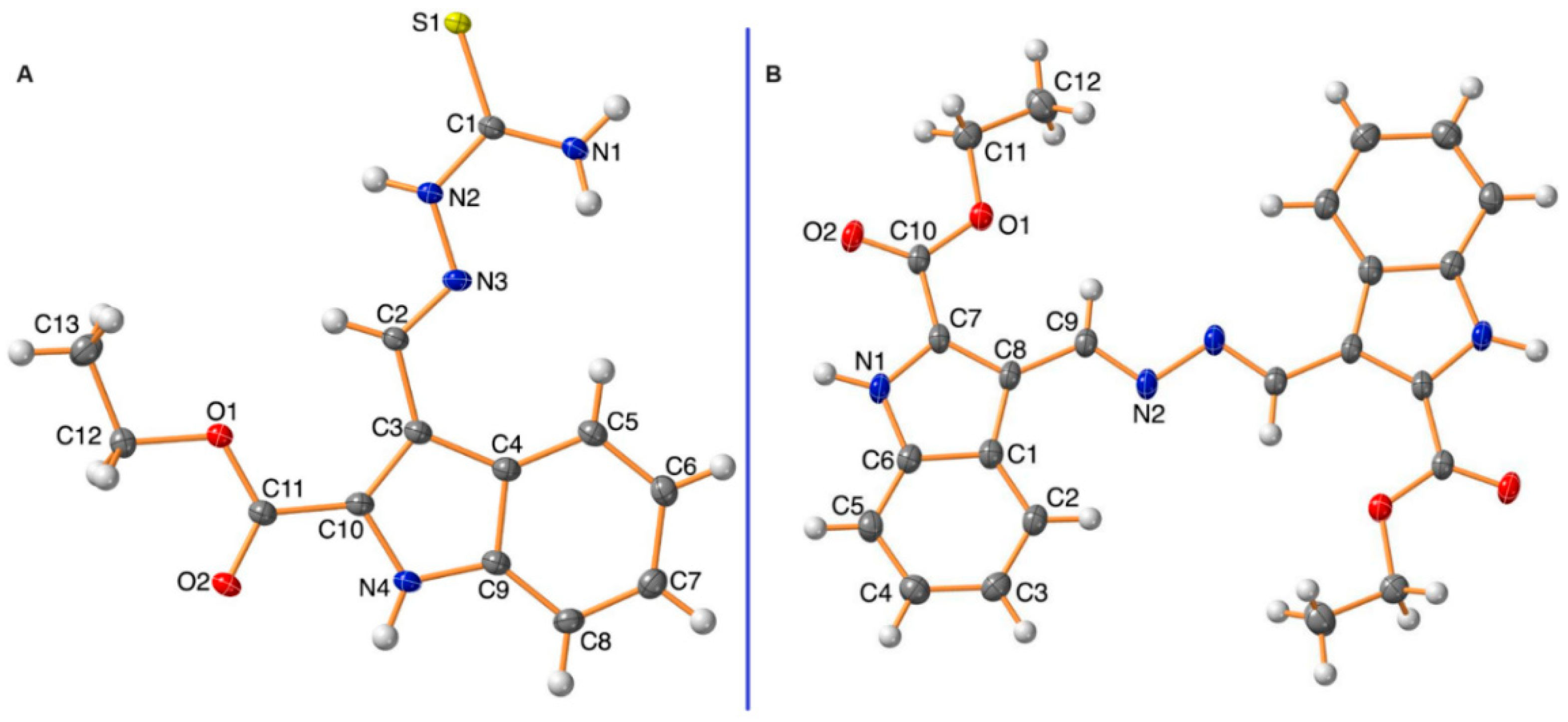 Pharmaceuticals 16 01724 g002
