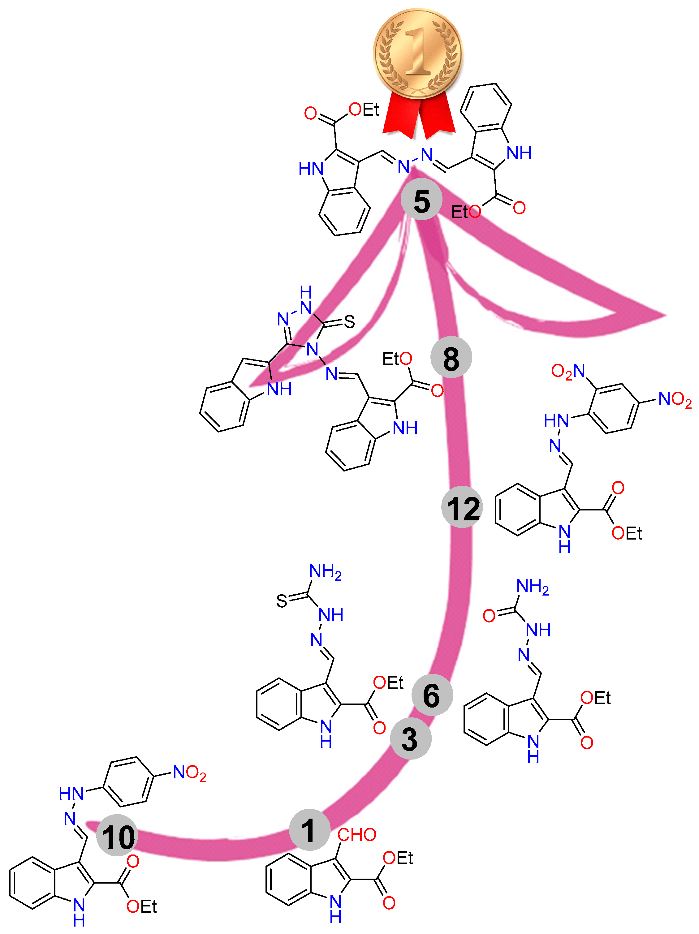 Pharmaceuticals 16 01724 g008