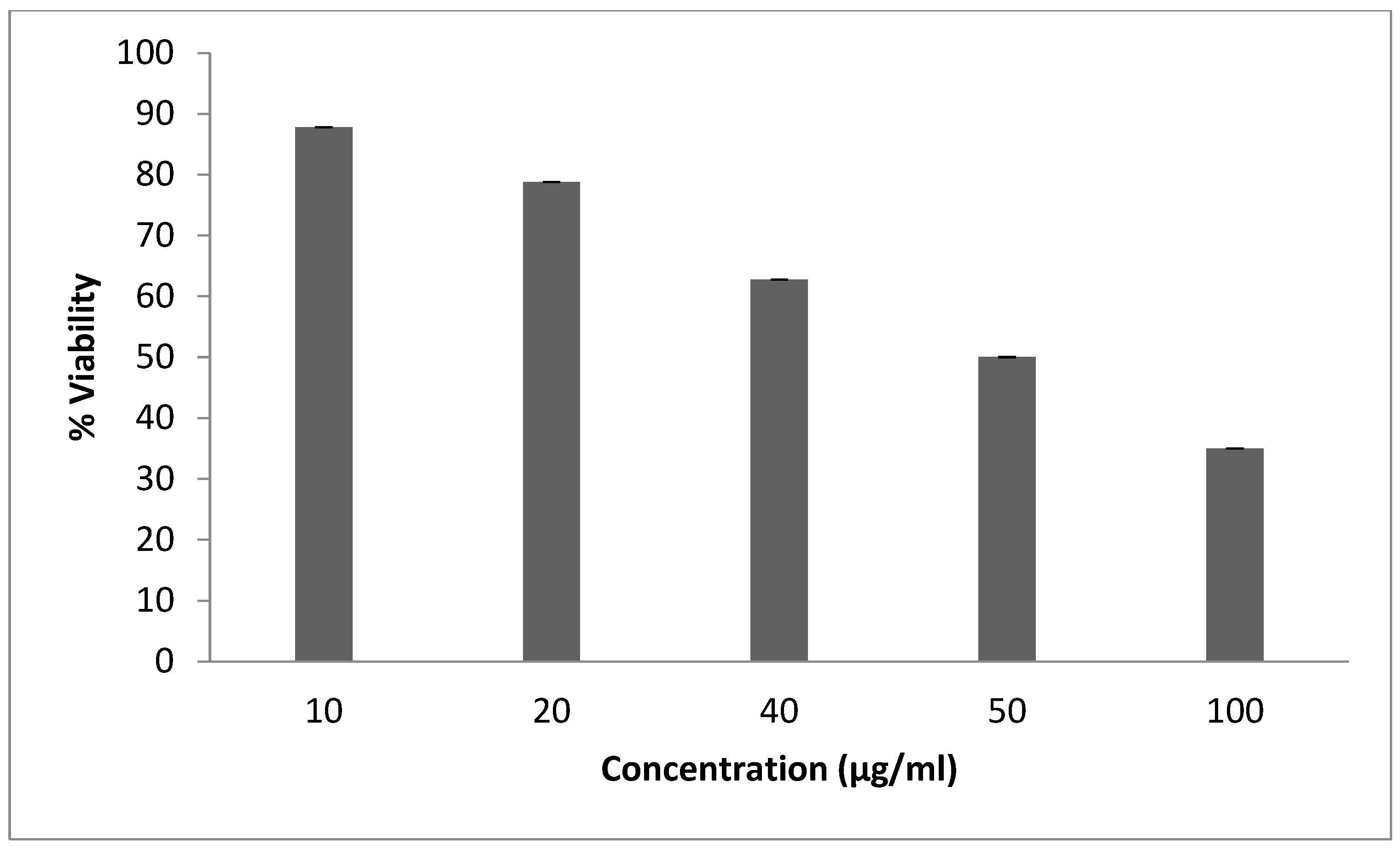 Pharmaceuticals 16 01726 g004