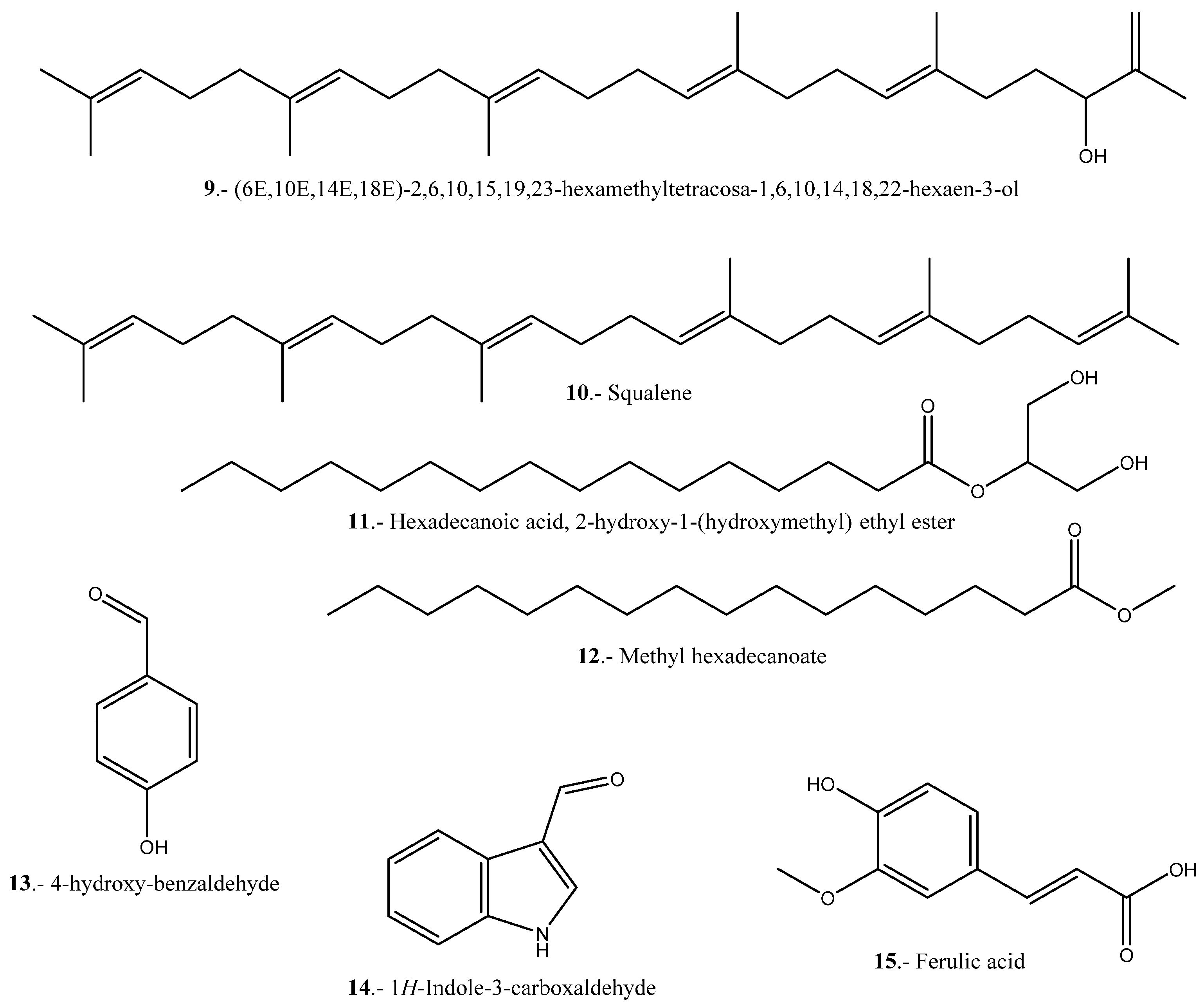 Pharmaceuticals 16 01728 g005