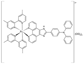 Pharmaceuticals 16 01729 i012