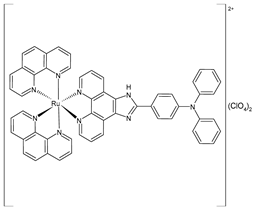 Pharmaceuticals 16 01729 i013