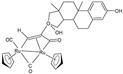Pharmaceuticals 16 01729 i027