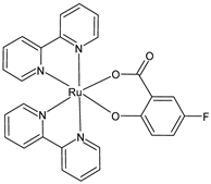Pharmaceuticals 16 01729 i035