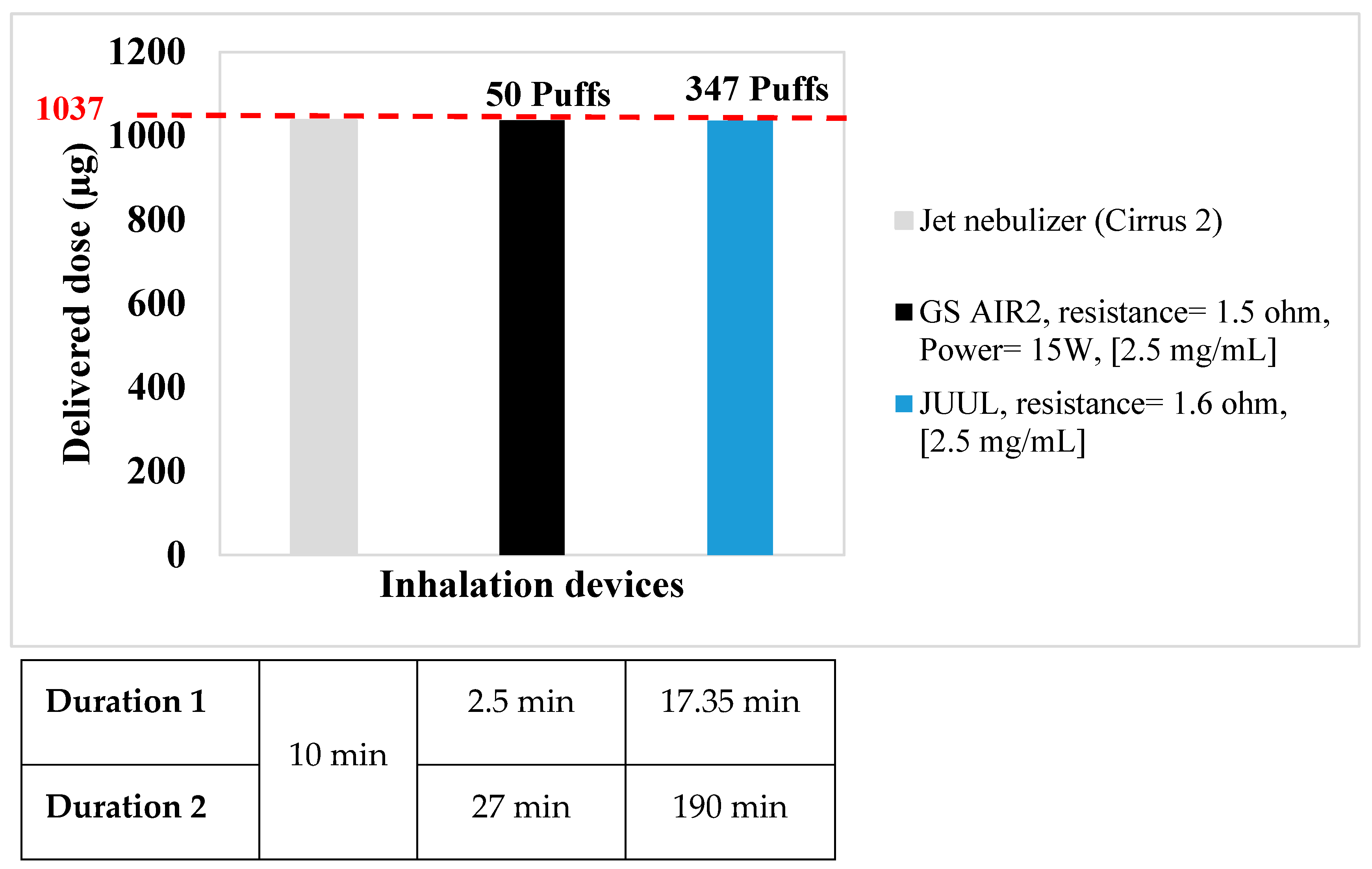 Pharmaceuticals 16 01730 g001