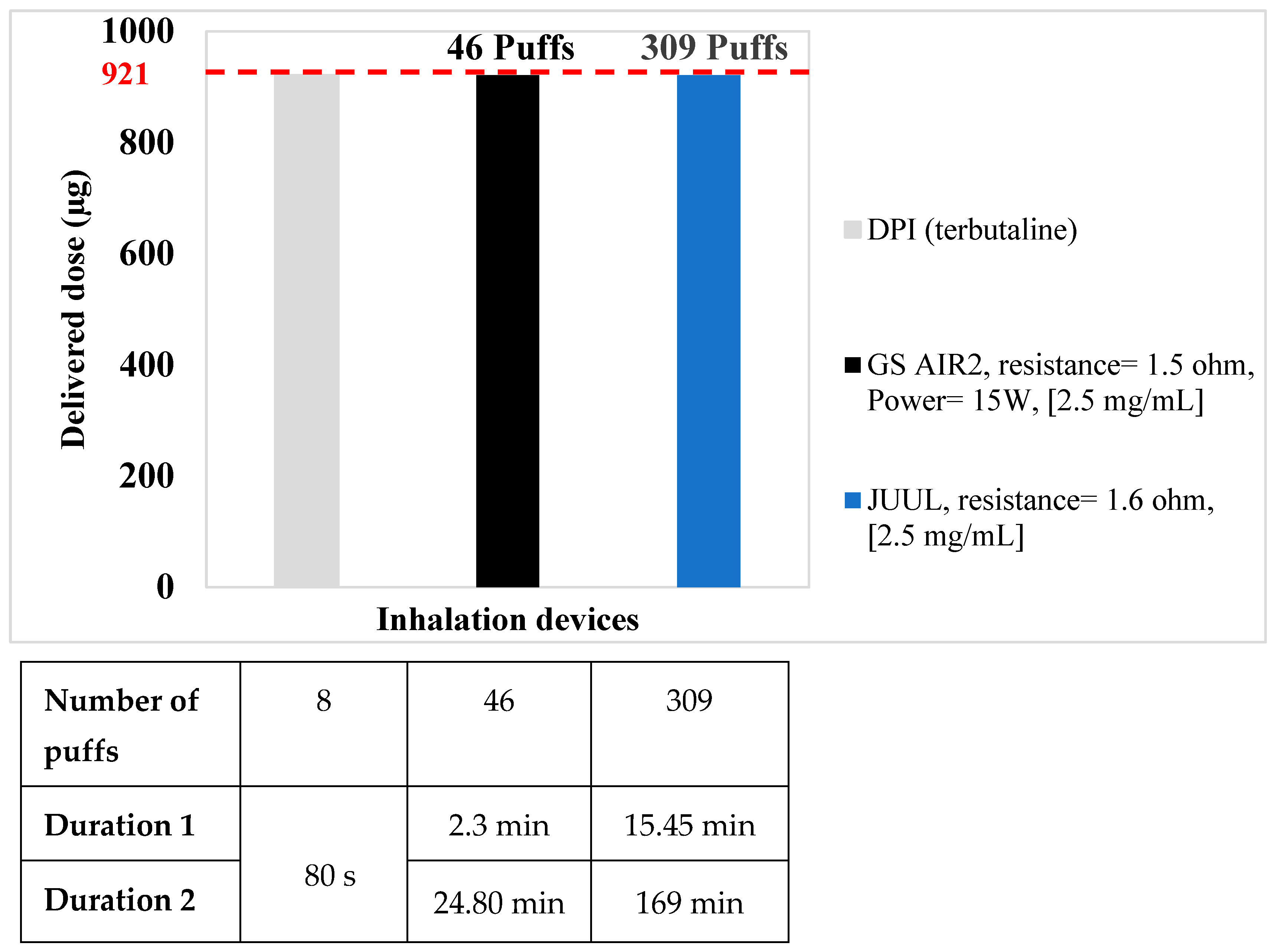 Pharmaceuticals 16 01730 g002