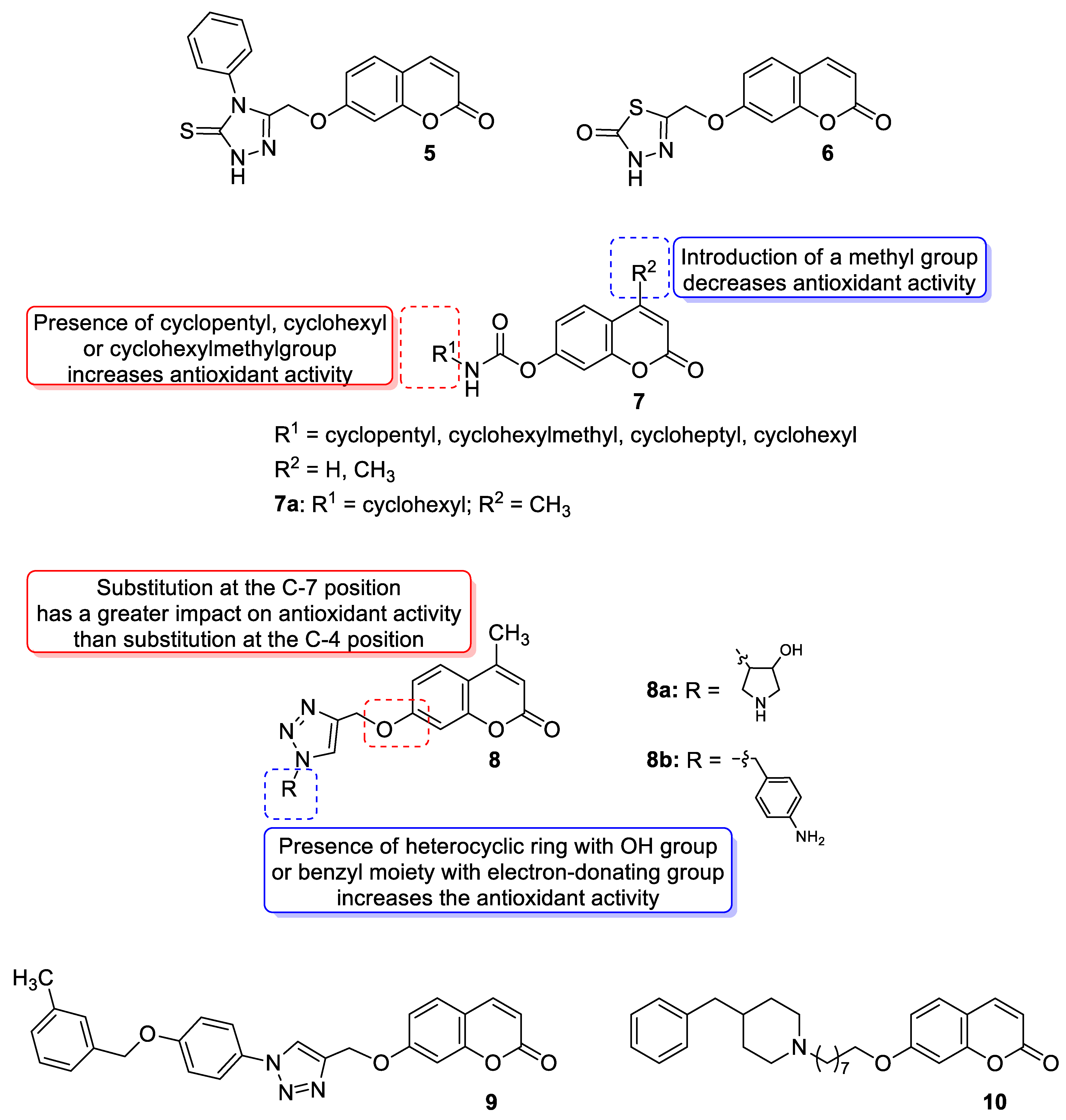 Pharmaceuticals 16 01732 g006 Pharmaceuticals 16 01732 g006