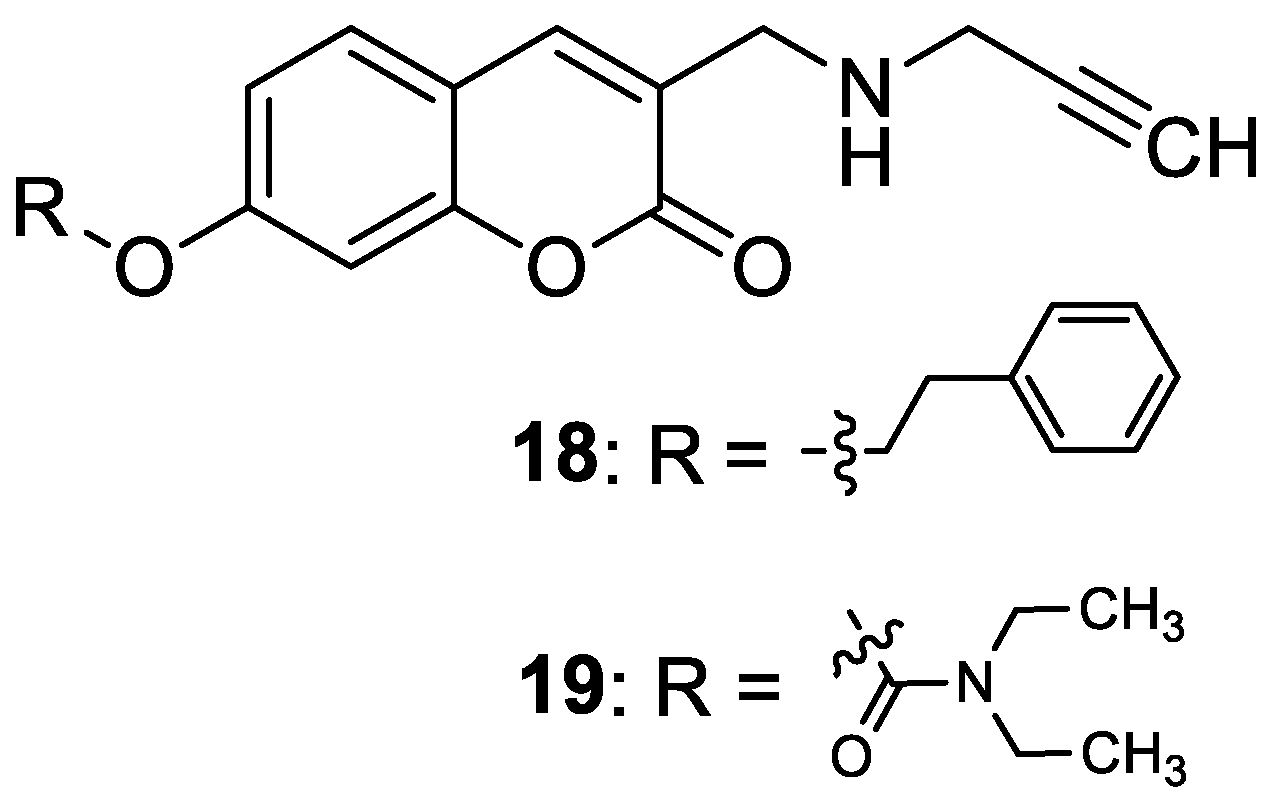 Pharmaceuticals 16 01732 g010 Pharmaceuticals 16 01732 g010