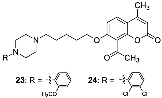 Umbelliferone and Its Synthetic Derivatives as Suitable