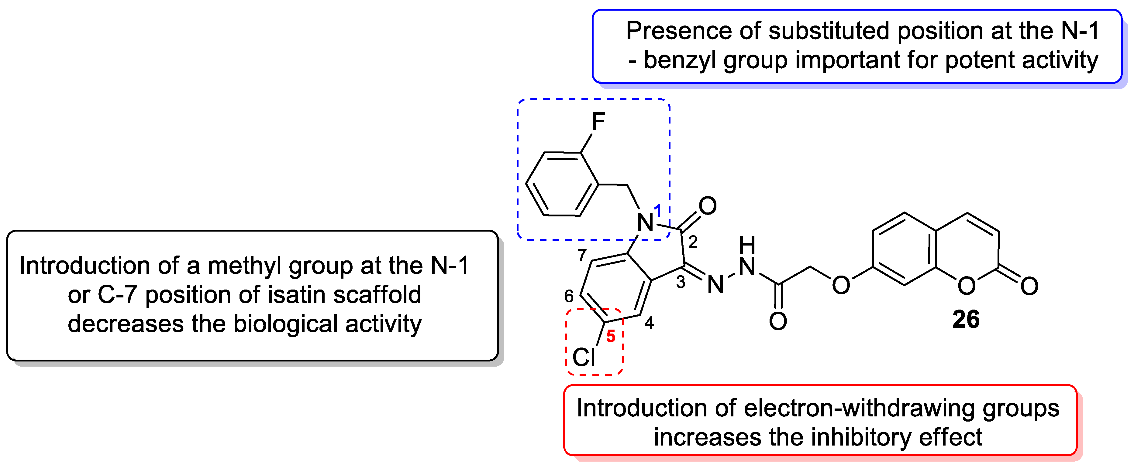 Pharmaceuticals 16 01732 g015 Pharmaceuticals 16 01732 g015