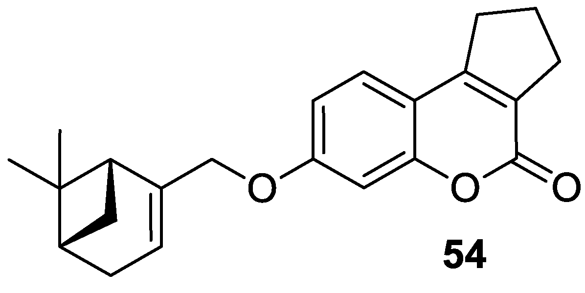 Pharmaceuticals 16 01732 g026 Pharmaceuticals 16 01732 g026