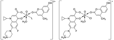Pharmaceuticals 16 01732 i024 Pharmaceuticals 16 01732 i024