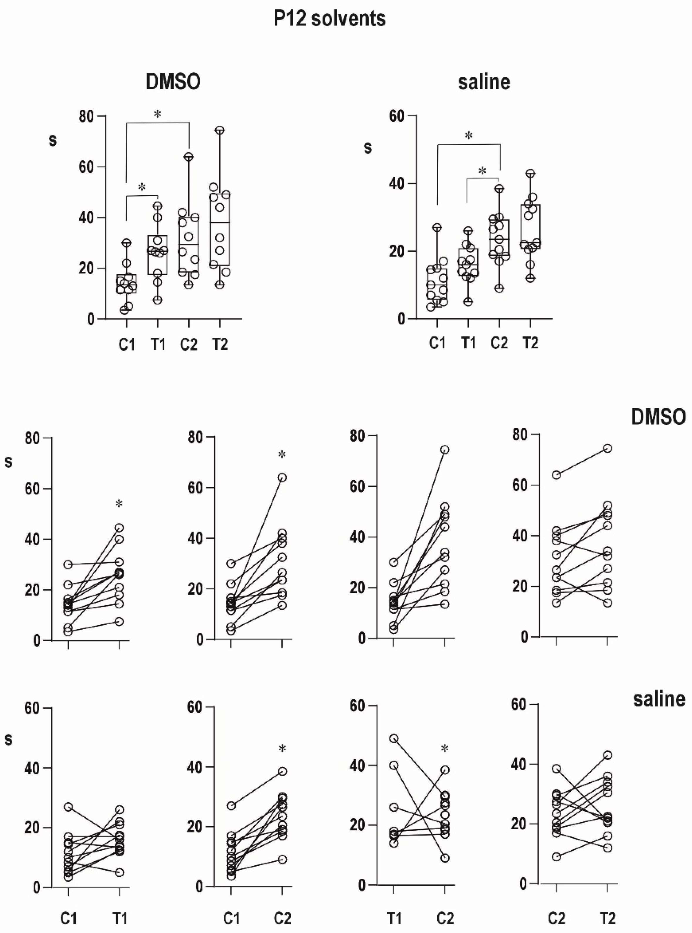 Pharmaceuticals 16 01733 g002
