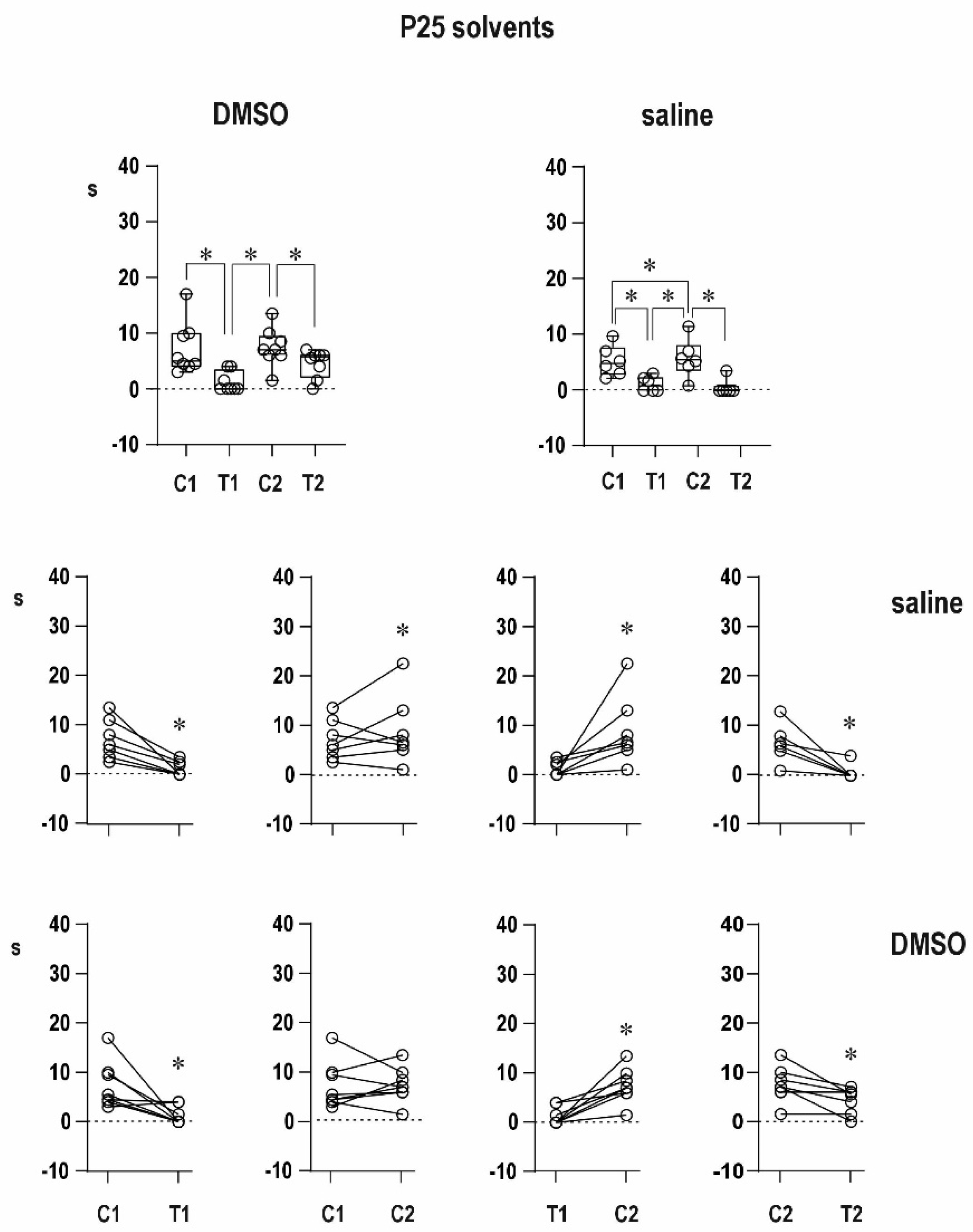 Pharmaceuticals 16 01733 g003
