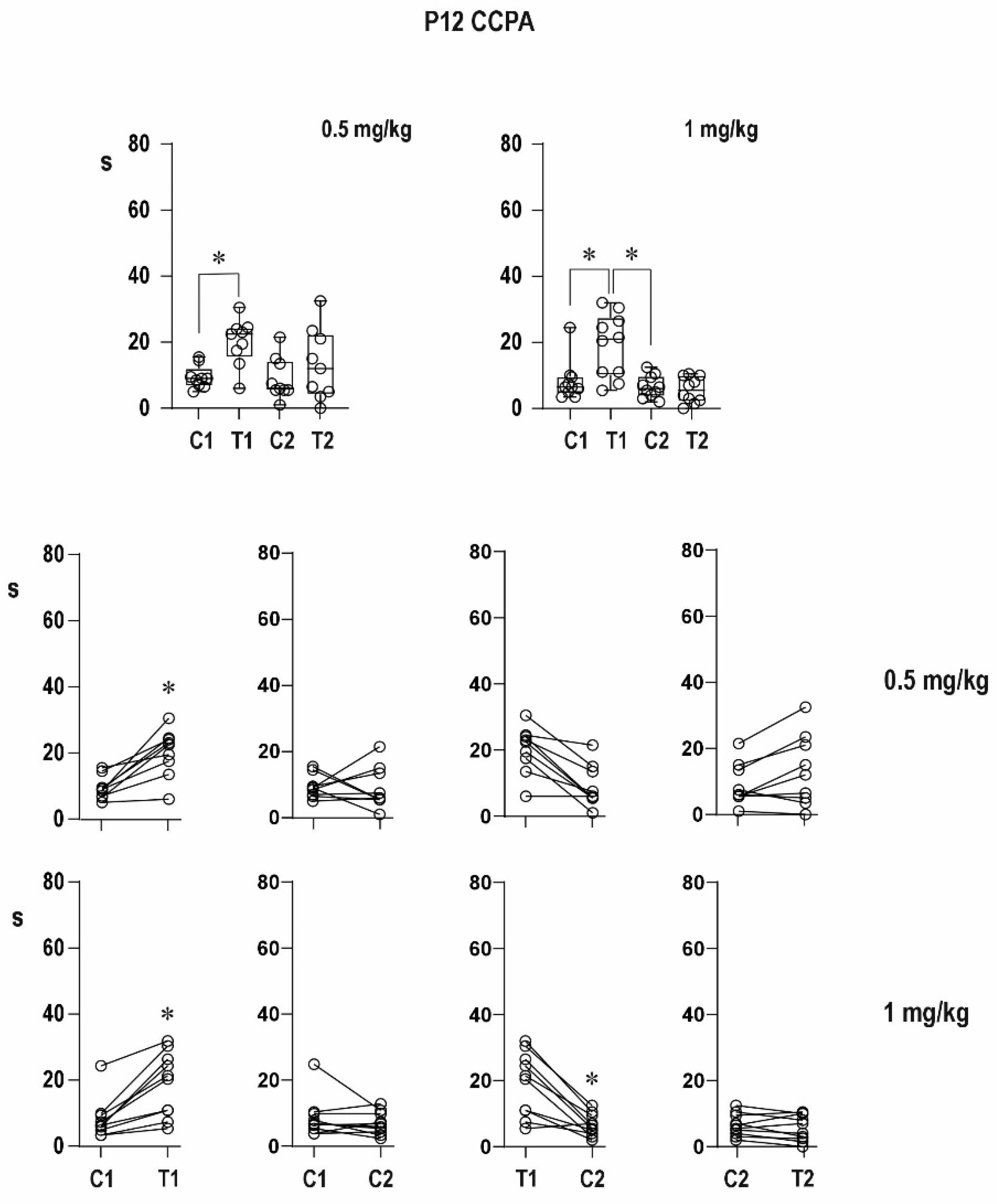 Pharmaceuticals 16 01733 g004