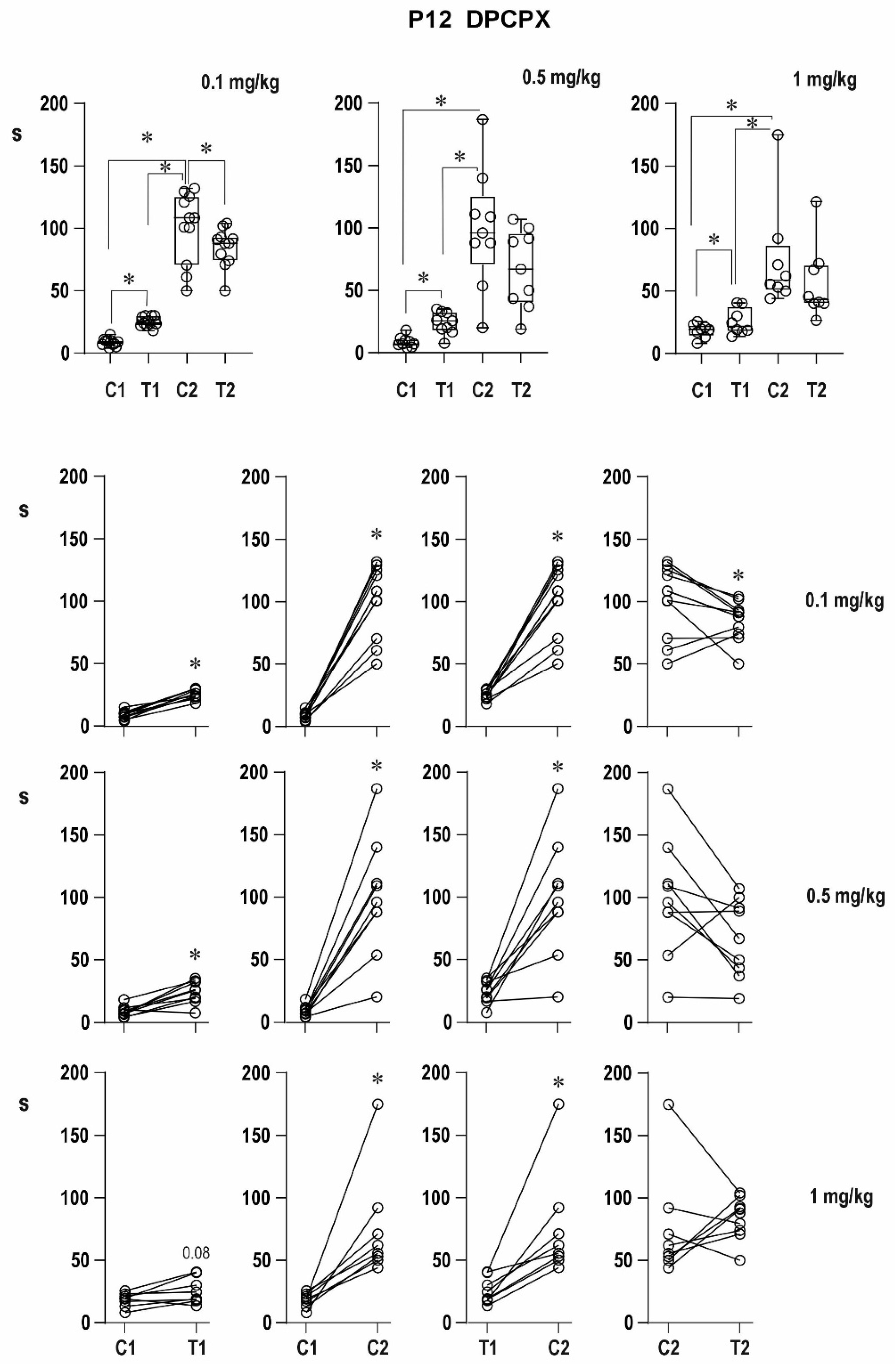 Pharmaceuticals 16 01733 g006
