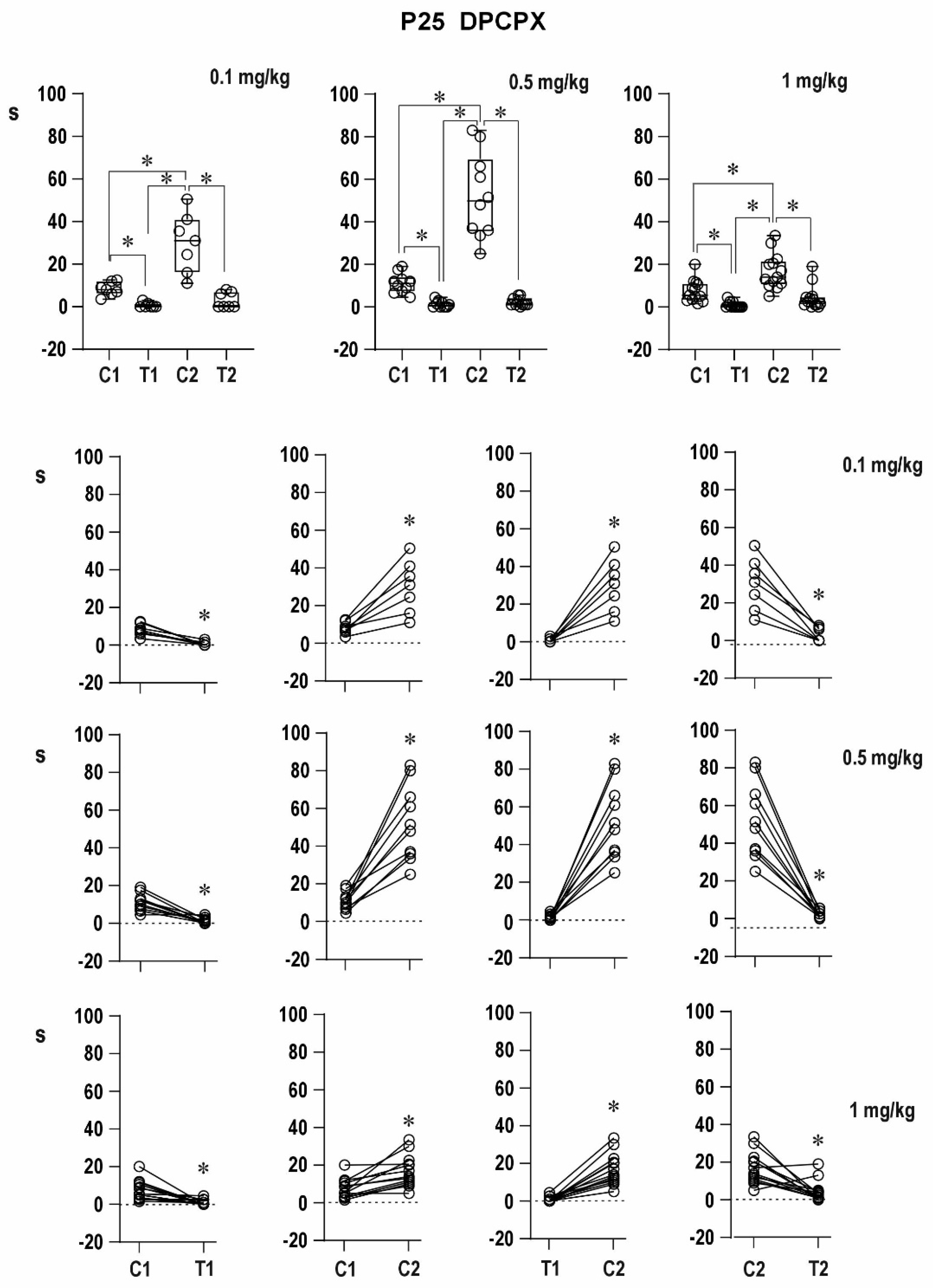 Pharmaceuticals 16 01733 g007