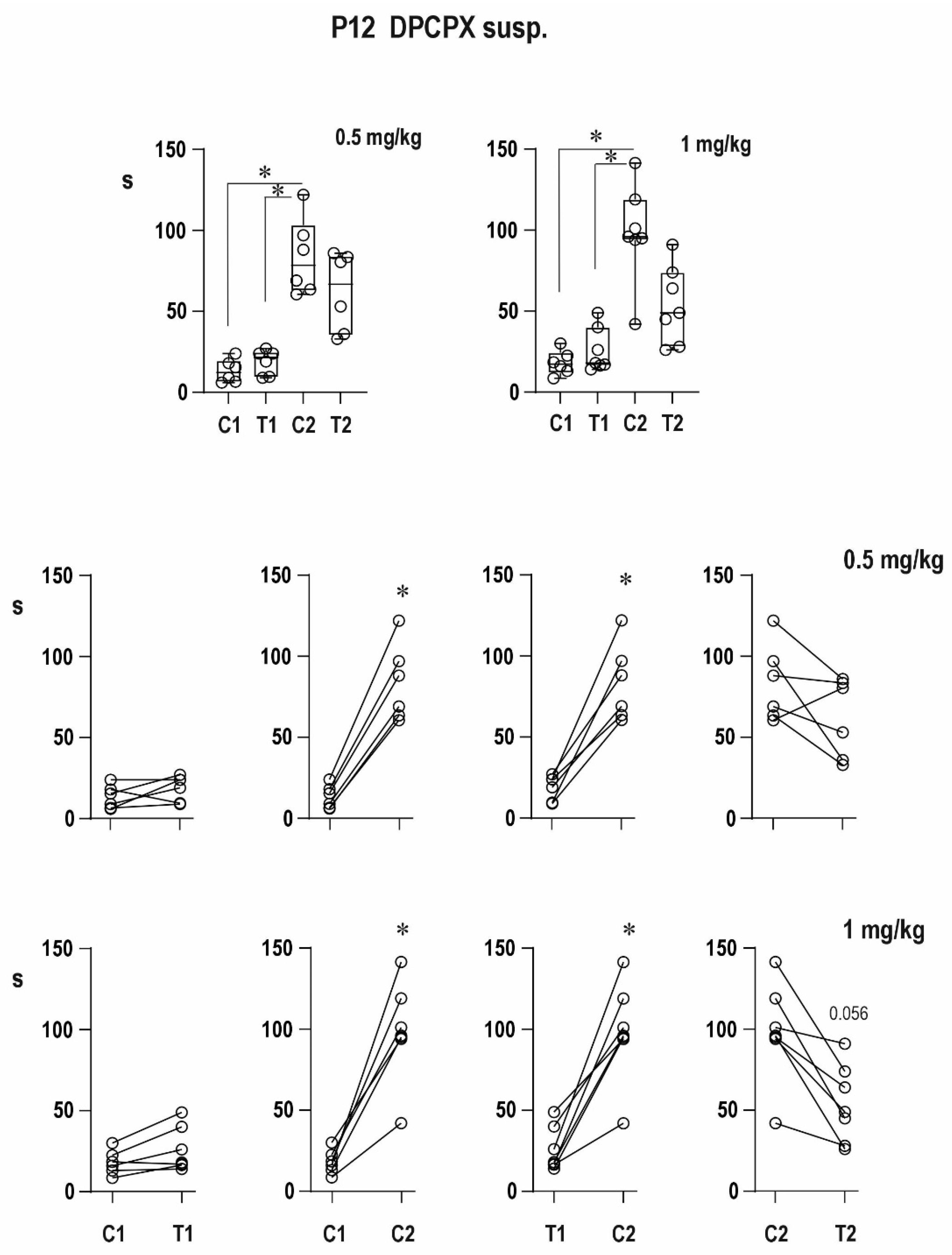 Pharmaceuticals 16 01733 g008