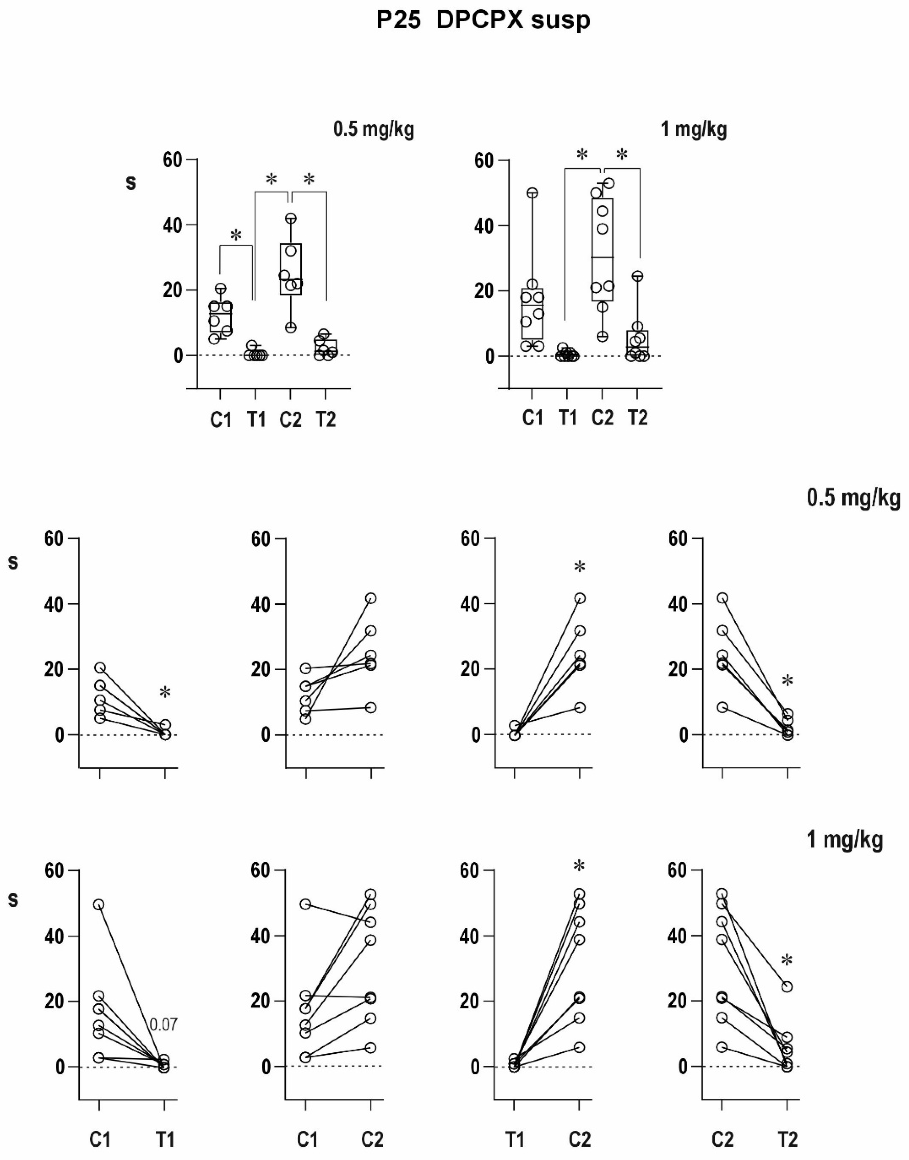 Pharmaceuticals 16 01733 g009