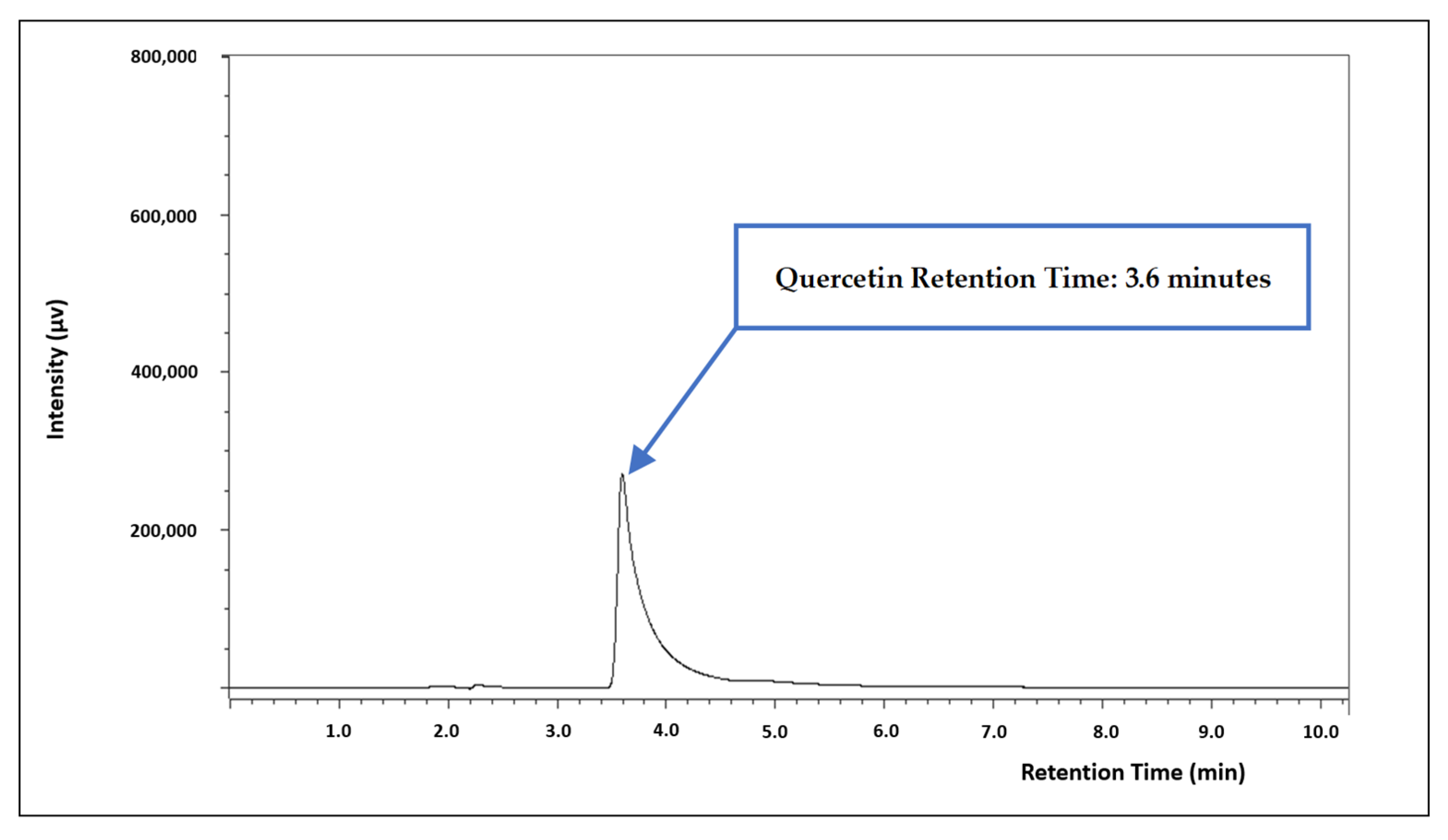 Pharmaceuticals 16 01736 g001