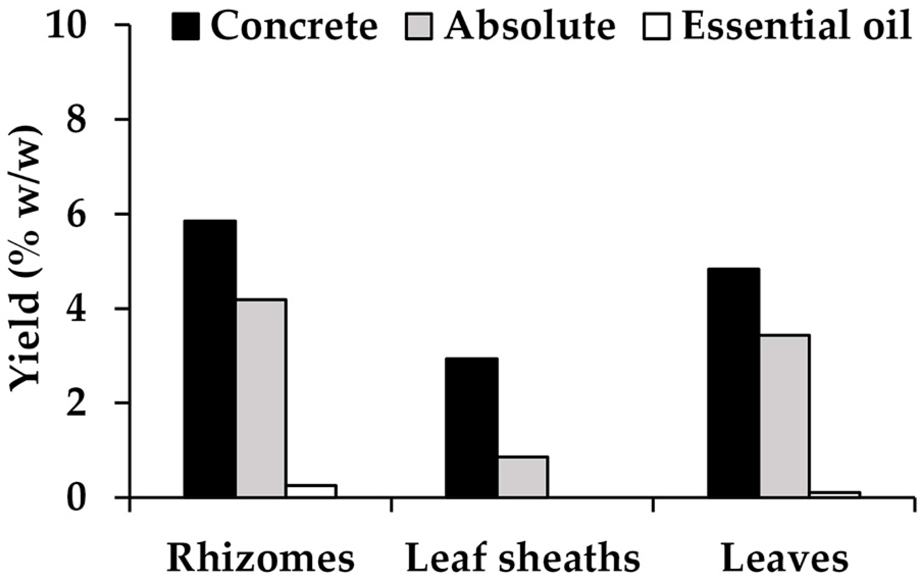 Pharmaceuticals 16 01738 g004