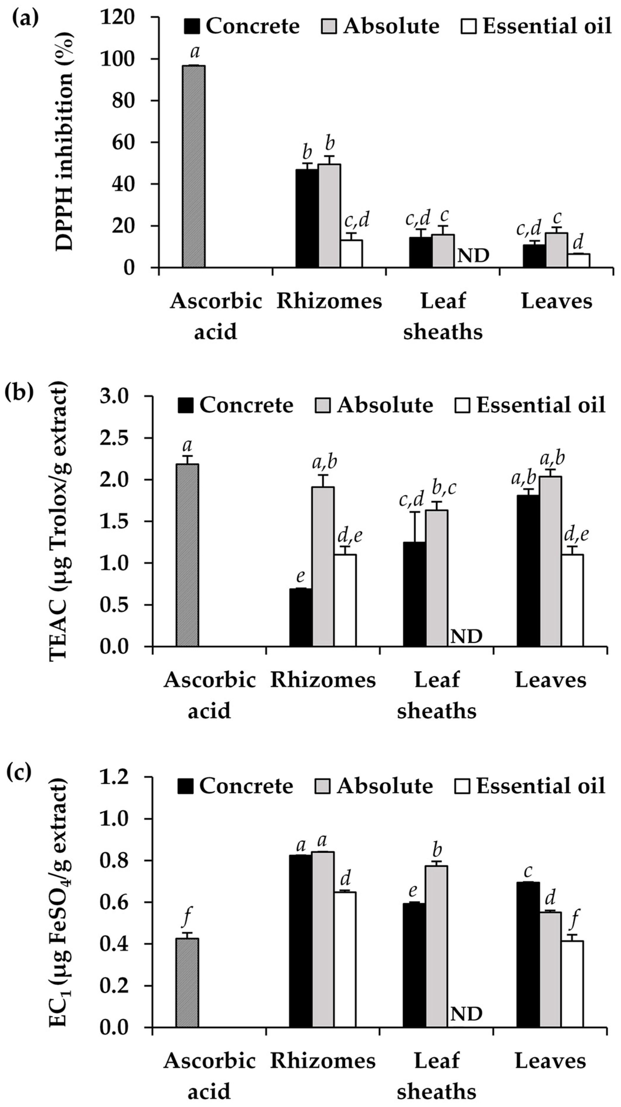 Pharmaceuticals 16 01738 g005
